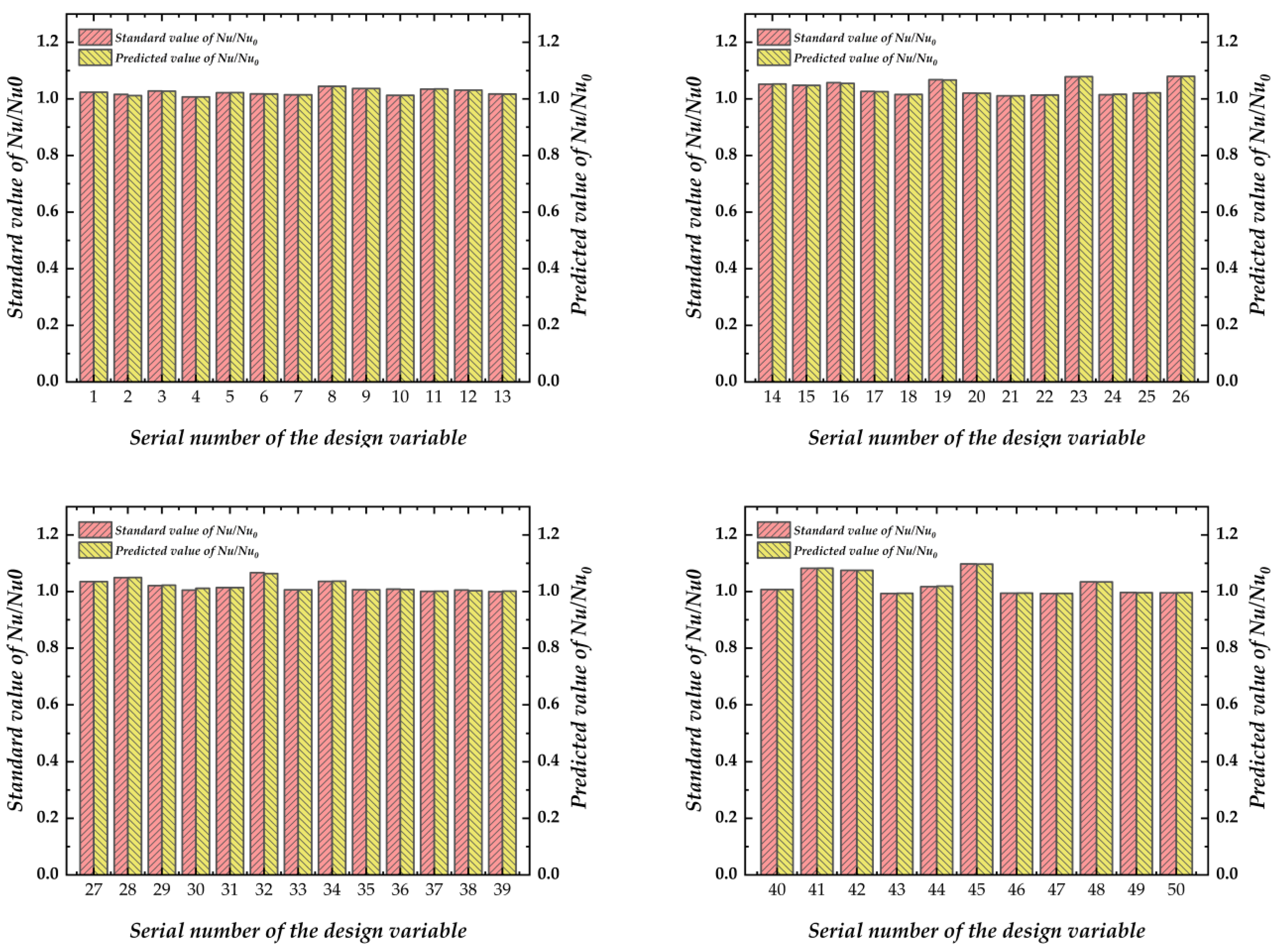 Energies 17 03106 g010