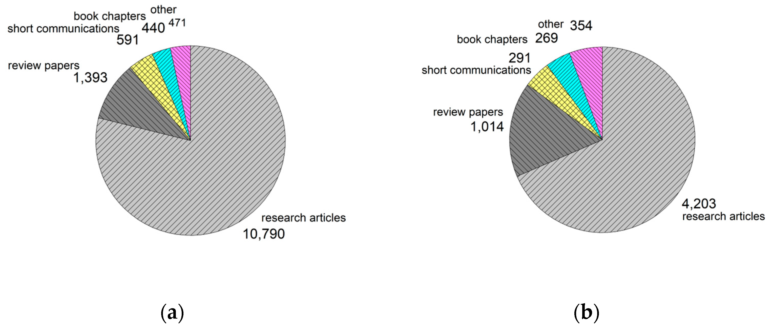 Energies 17 03107 g001 Energies 17 03107 g001