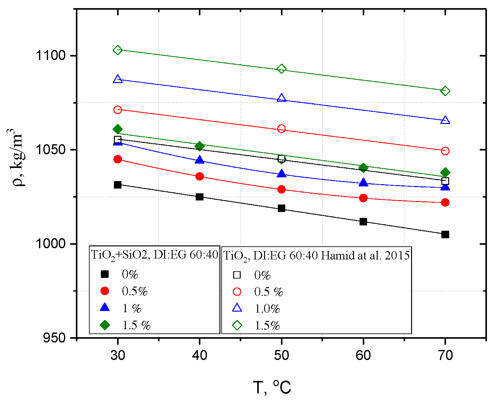 Energies 17 03107 g004 Energies 17 03107 g004