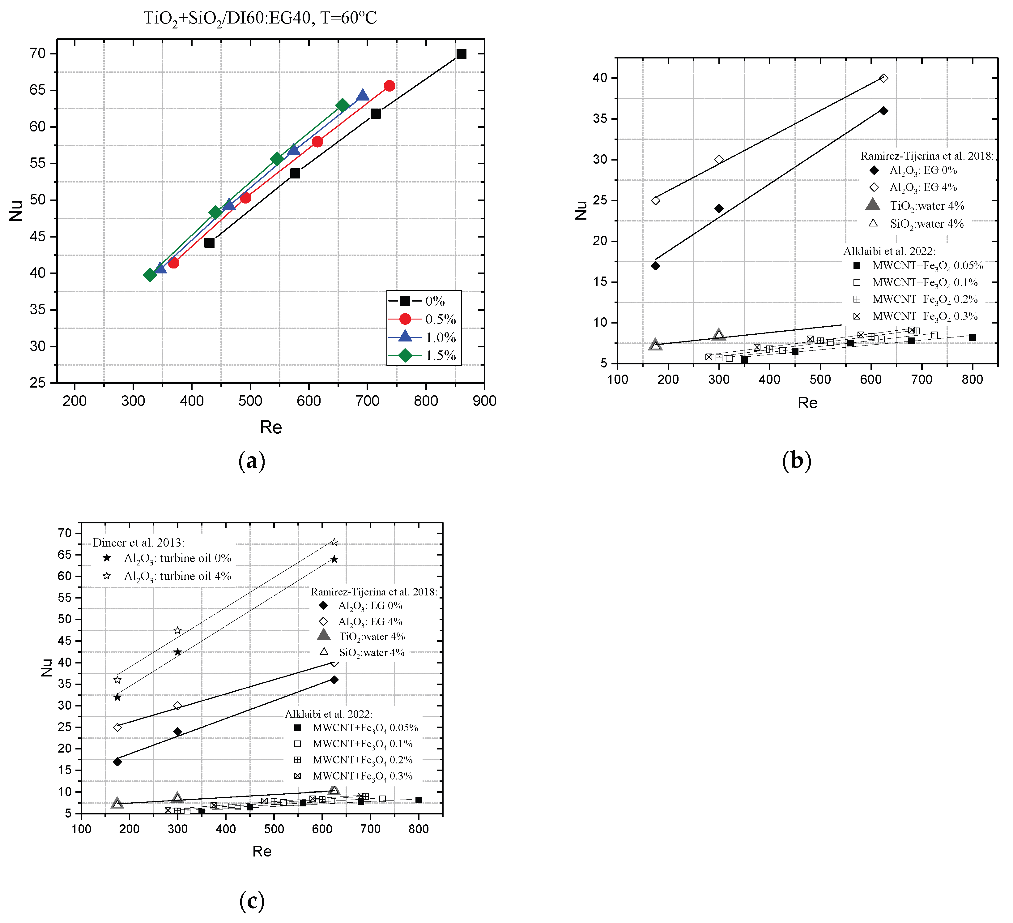 Energies 17 03107 g011 Energies 17 03107 g011