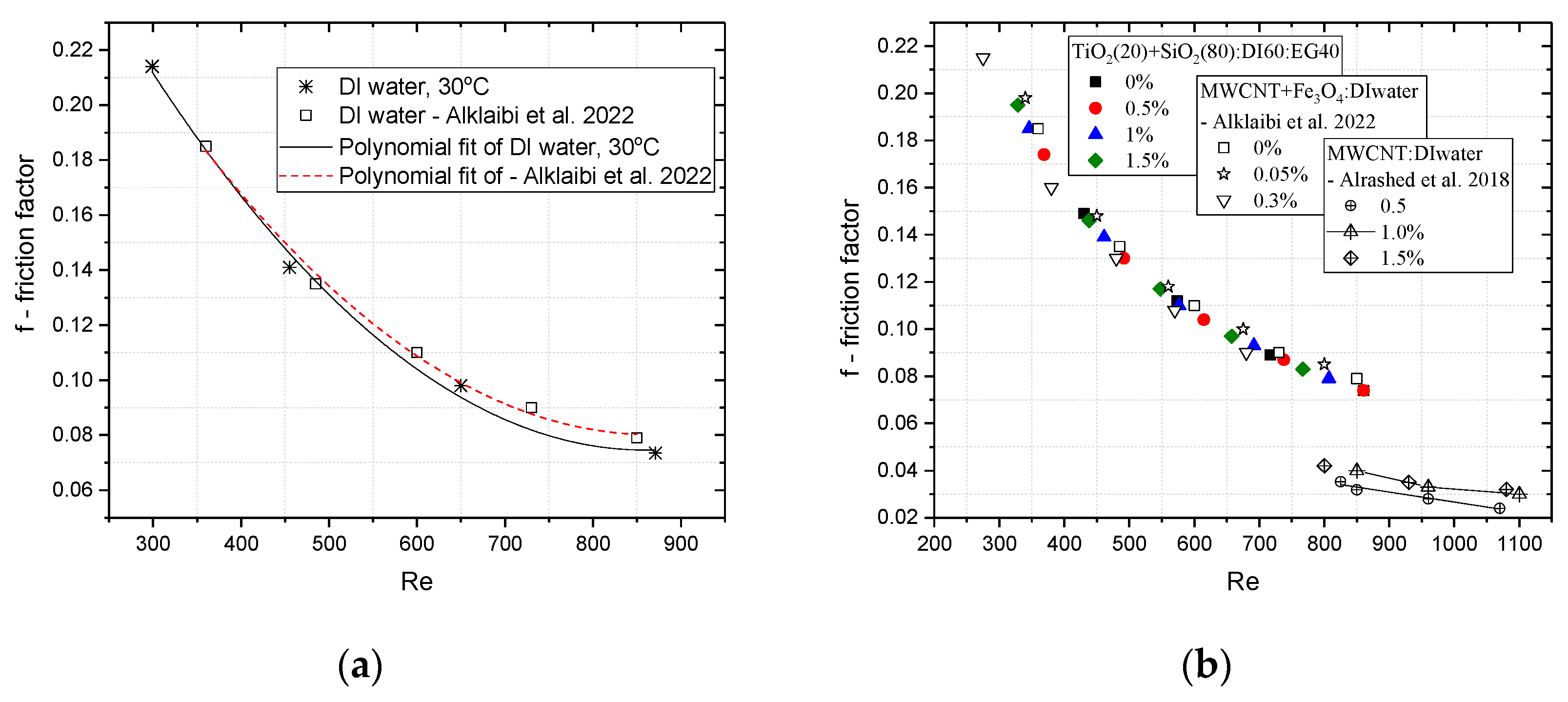 Energies 17 03107 g014 Energies 17 03107 g014