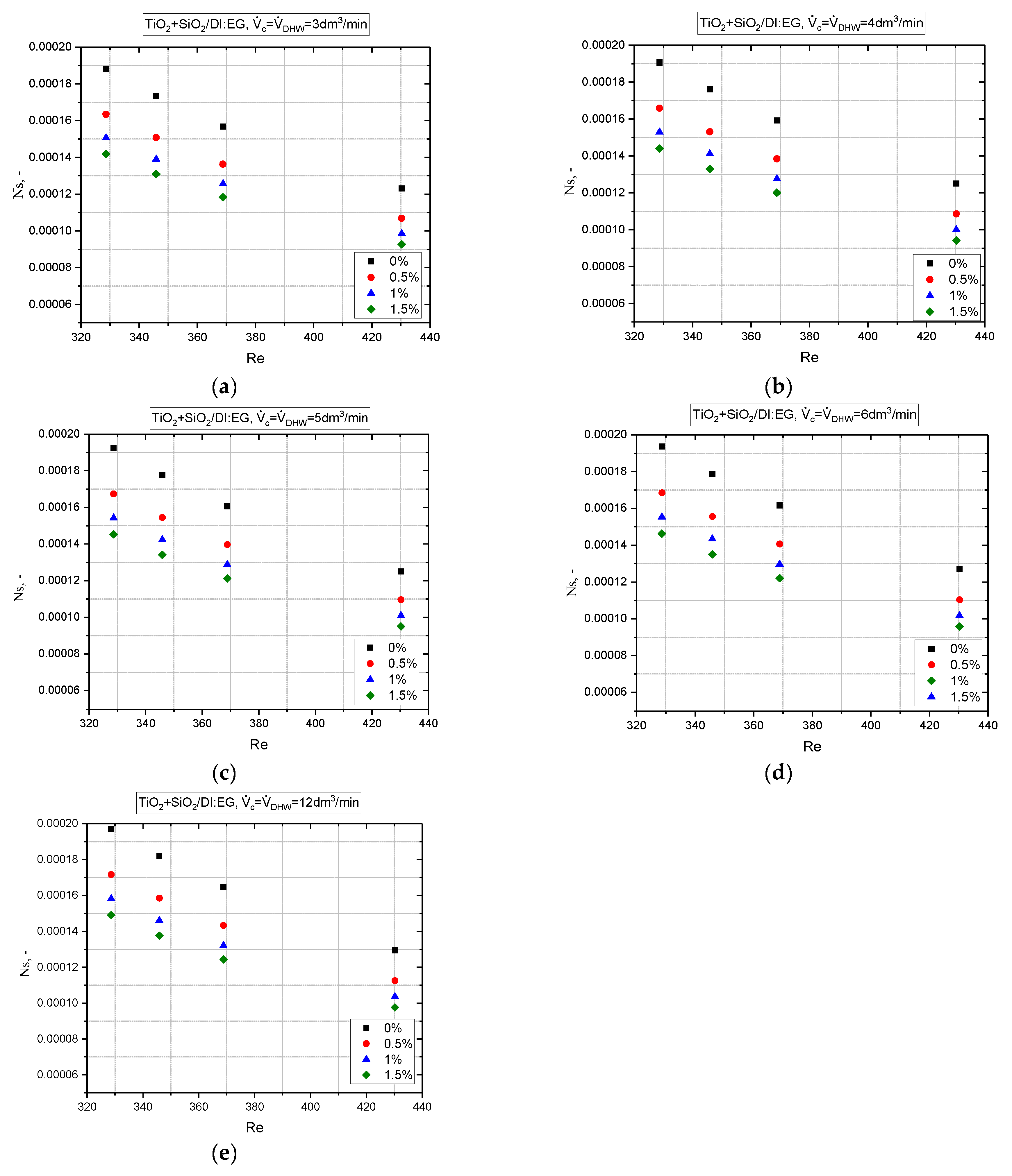 Energies 17 03107 g015 Energies 17 03107 g015