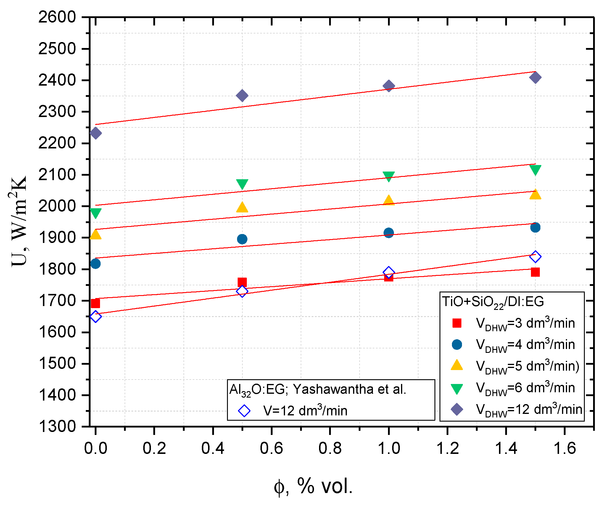 Energies 17 03107 g018 Energies 17 03107 g018