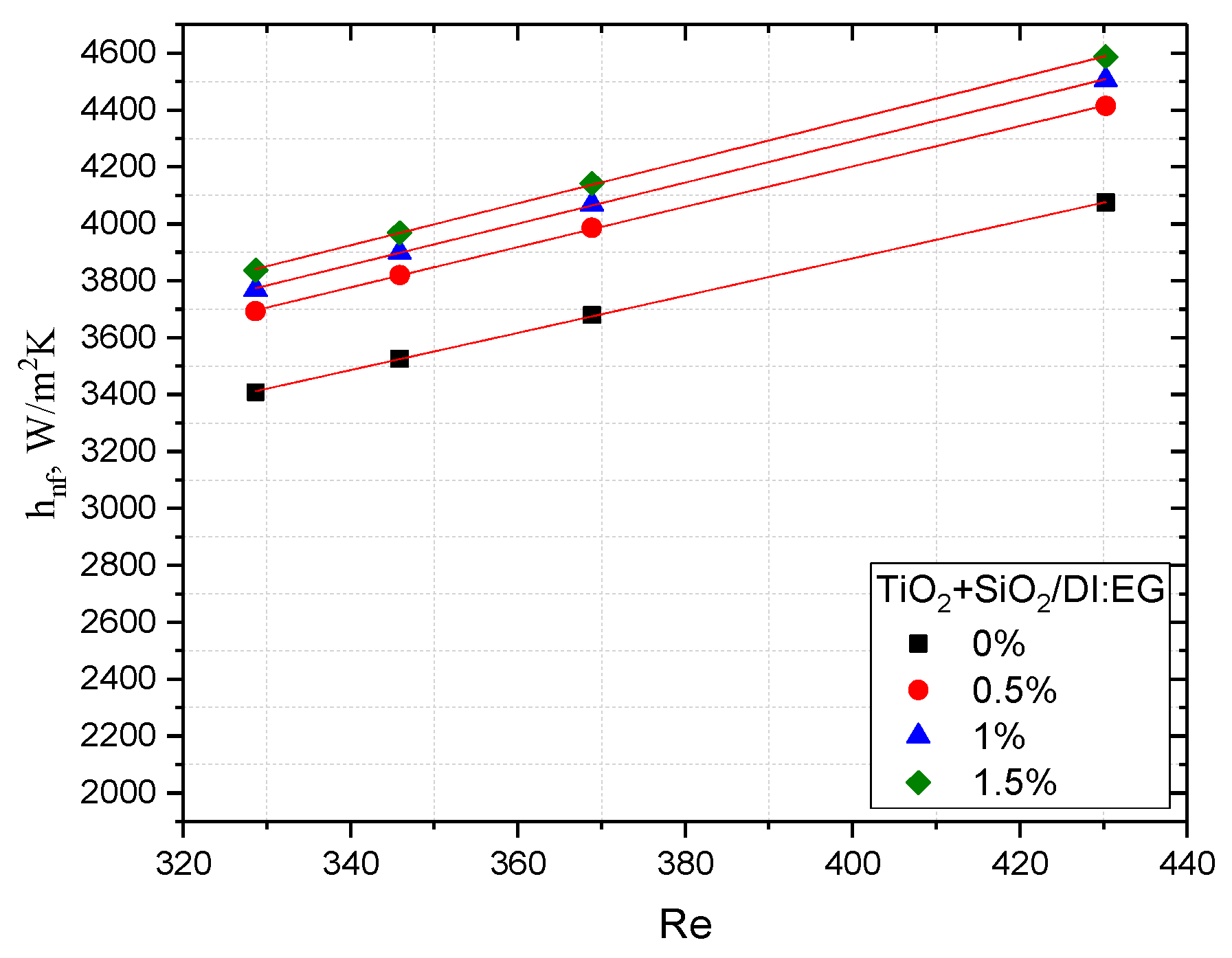 Energies 17 03107 g019 Energies 17 03107 g019