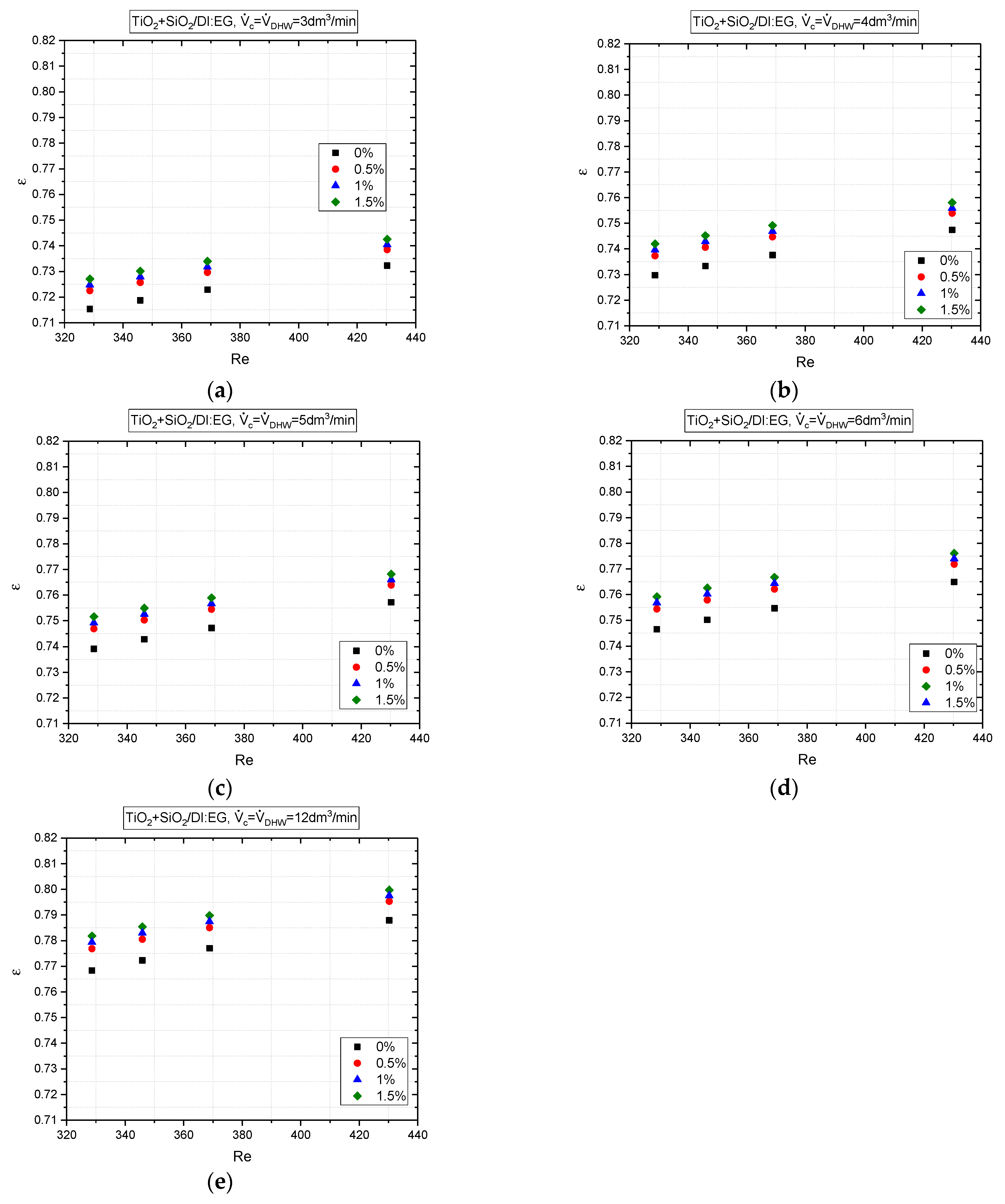 Energies 17 03107 g020 Energies 17 03107 g020