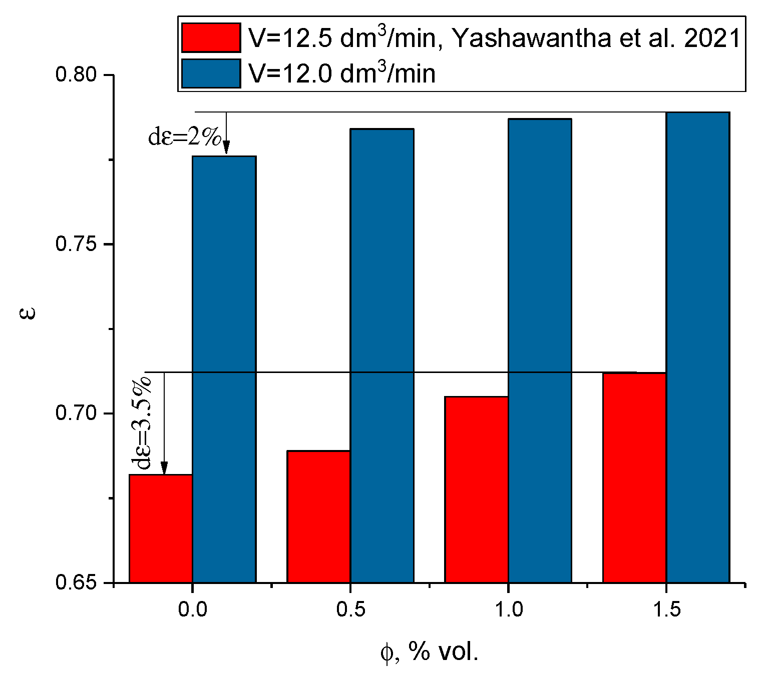 Energies 17 03107 g021 Energies 17 03107 g021