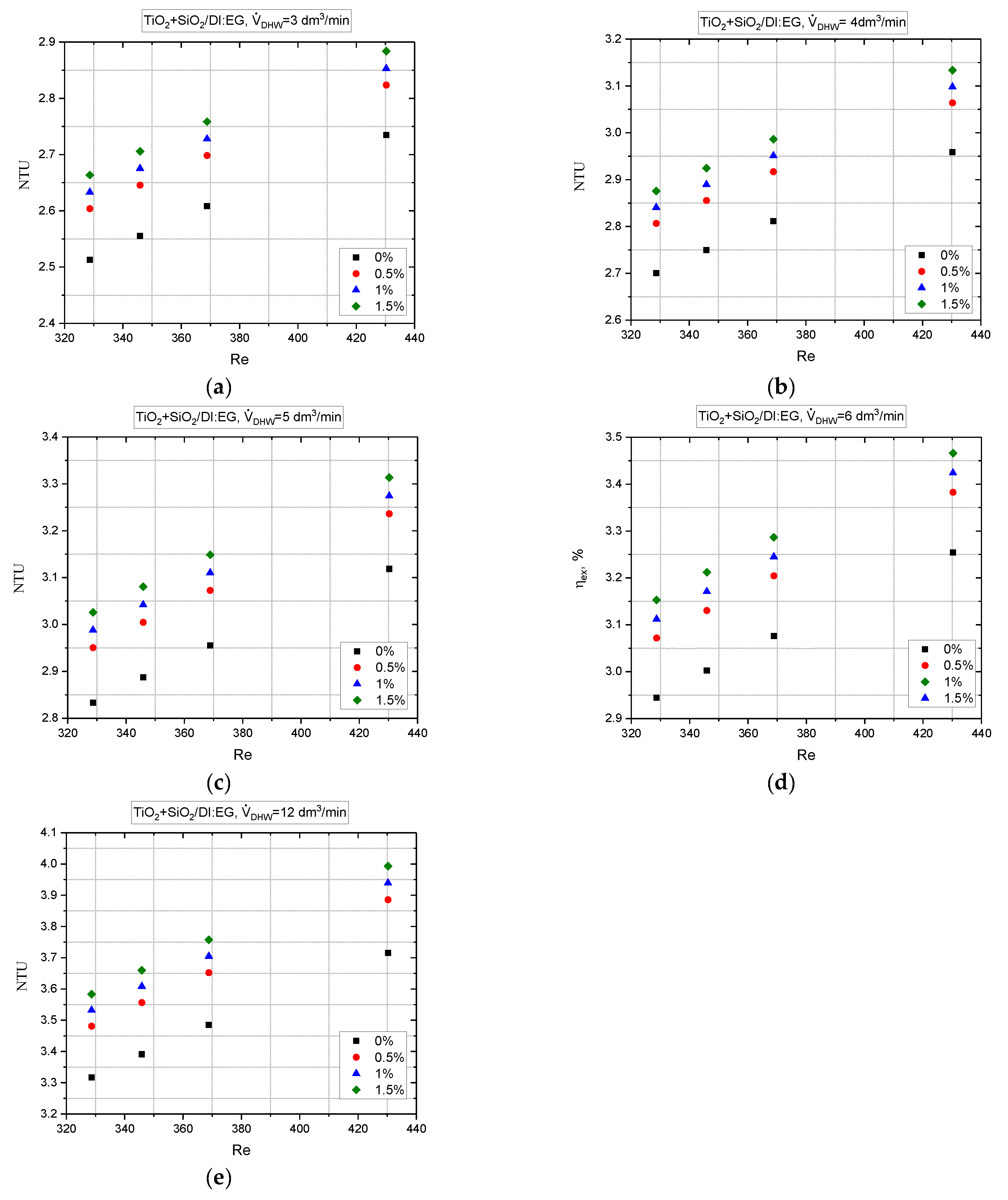 Energies 17 03107 g022 Energies 17 03107 g022