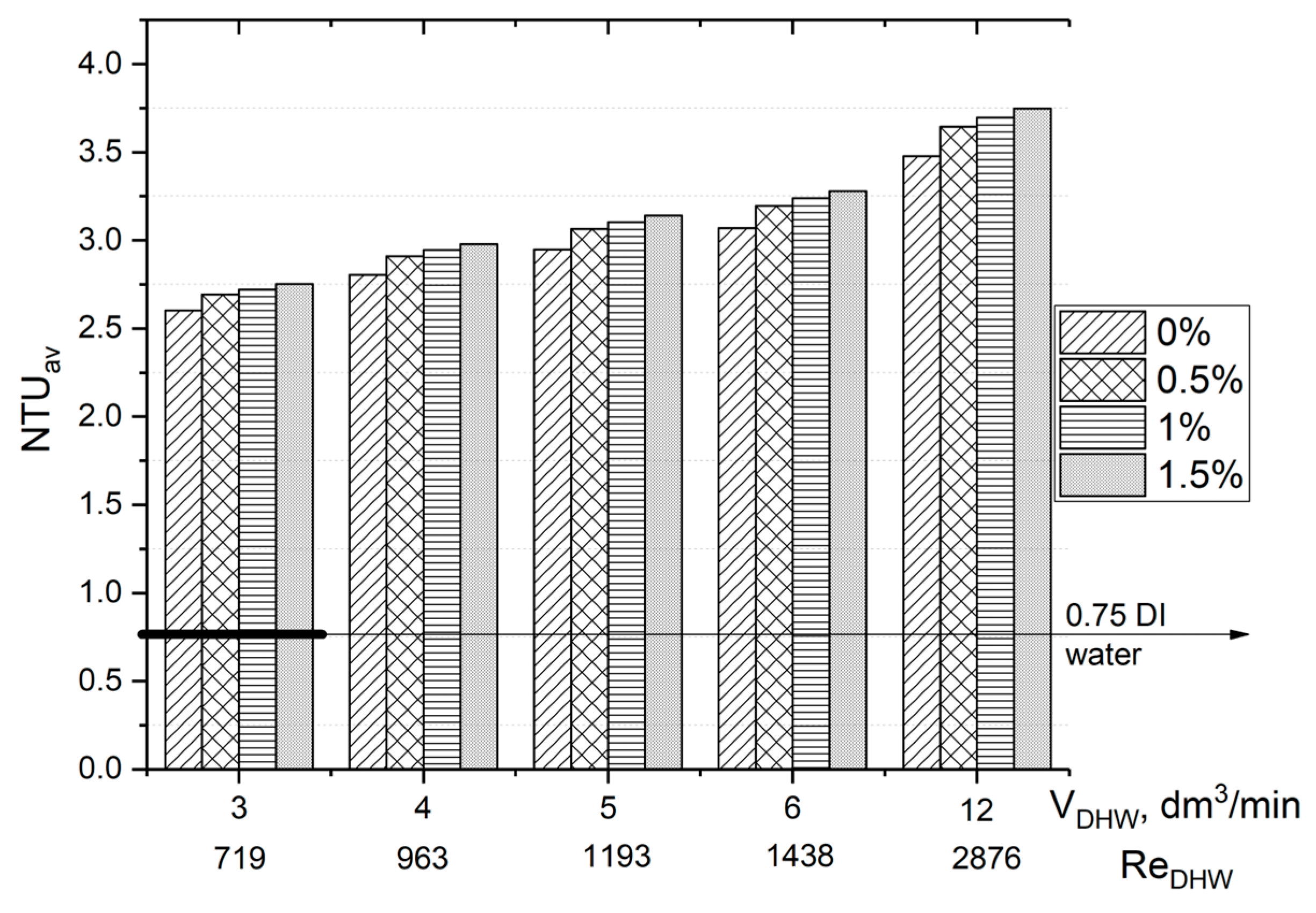 Energies 17 03107 g023 Energies 17 03107 g023