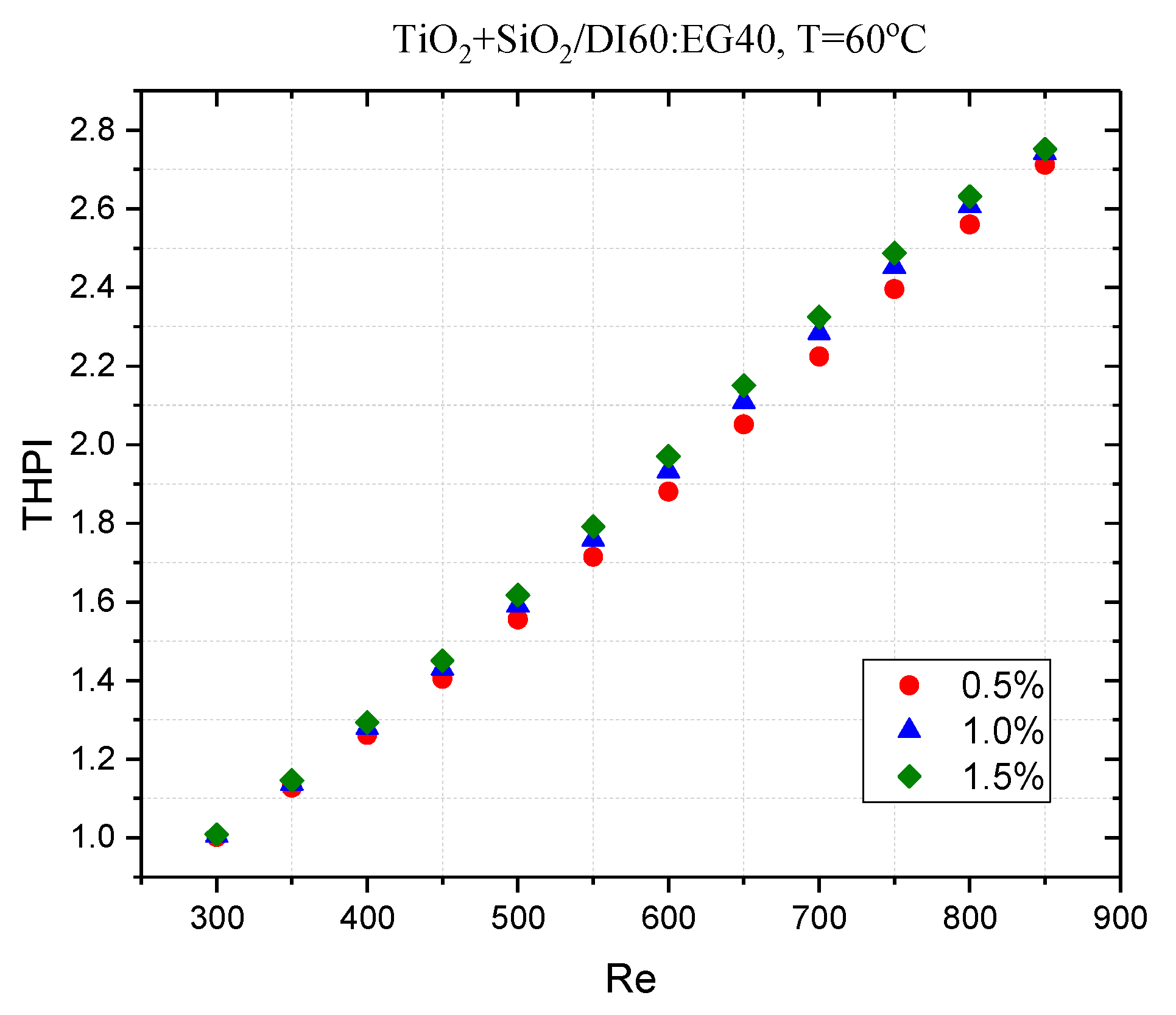 Energies 17 03107 g024 Energies 17 03107 g024