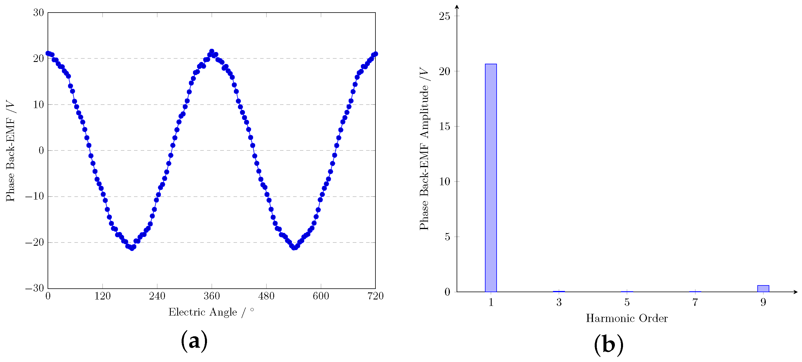 Energies 17 03108 g012