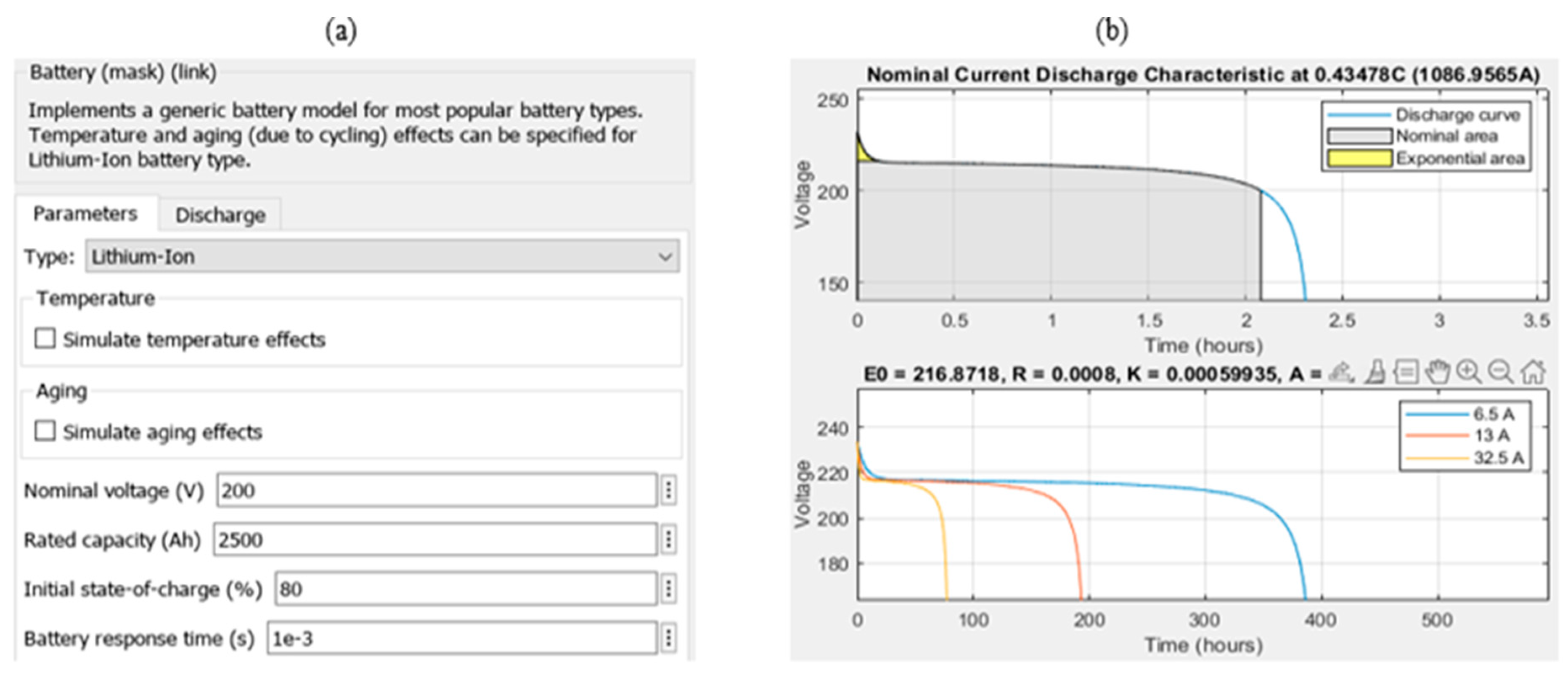 Energies 17 03109 g009