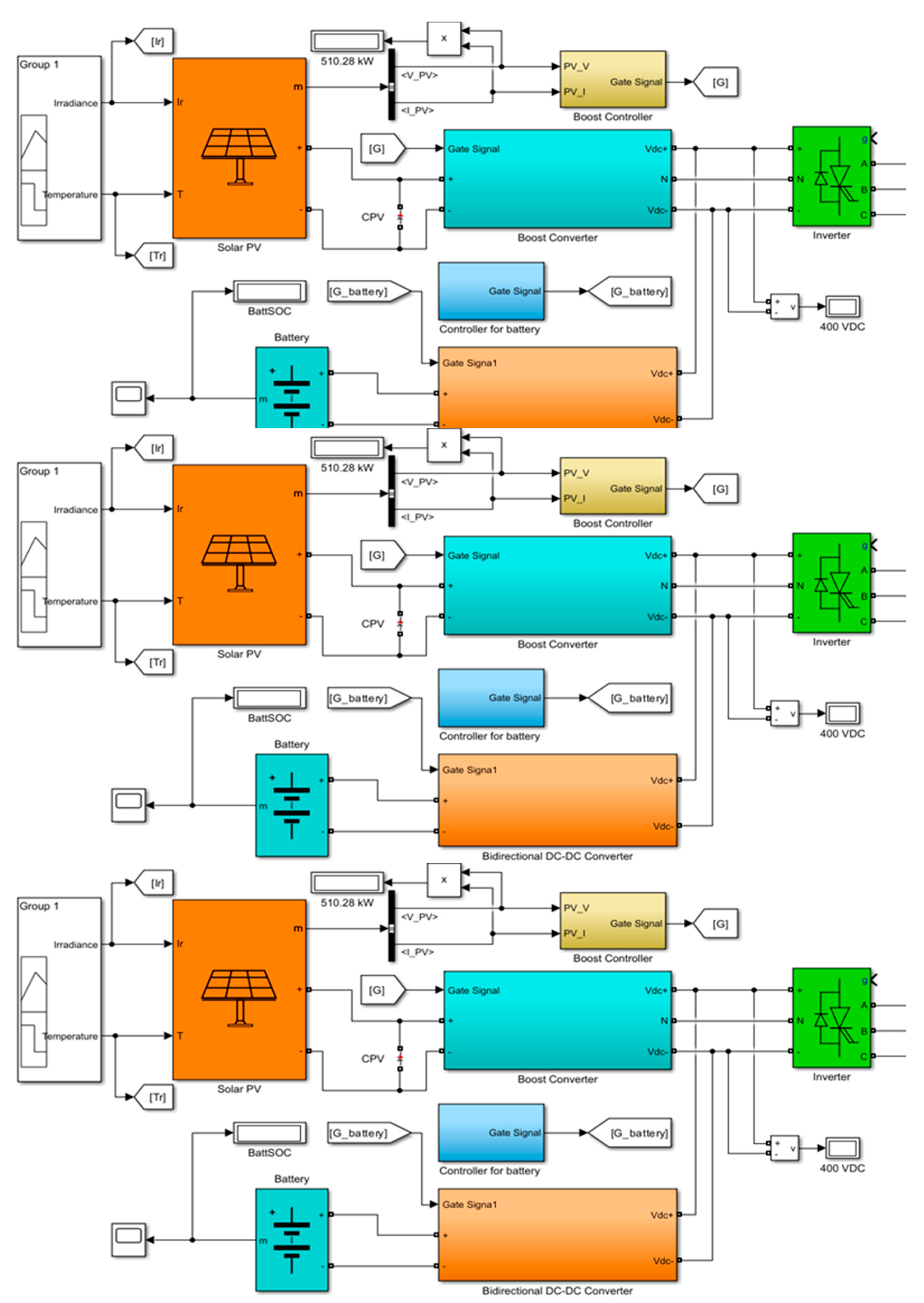 Energies 17 03109 g011a