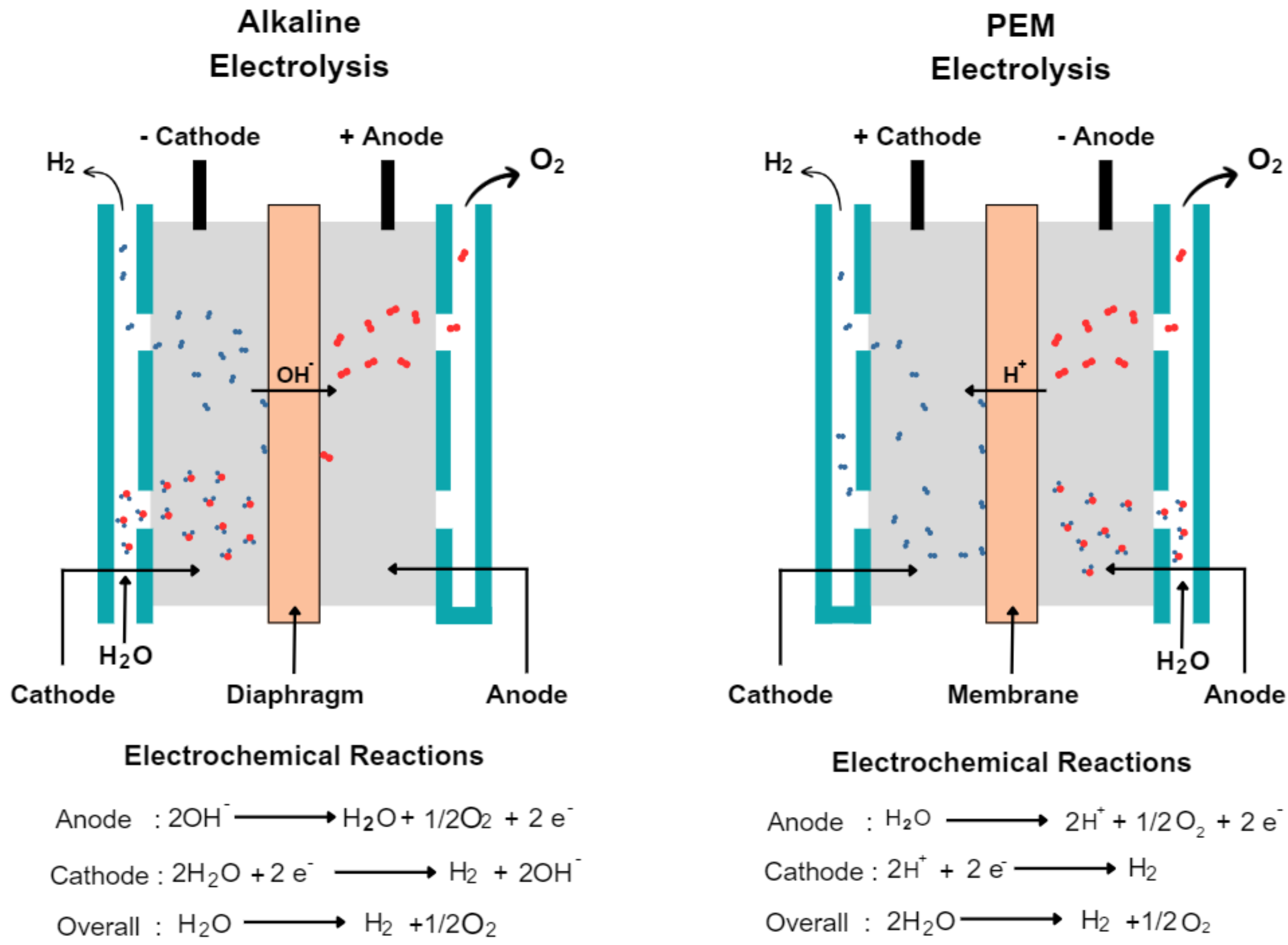 Energies 17 03110 g002