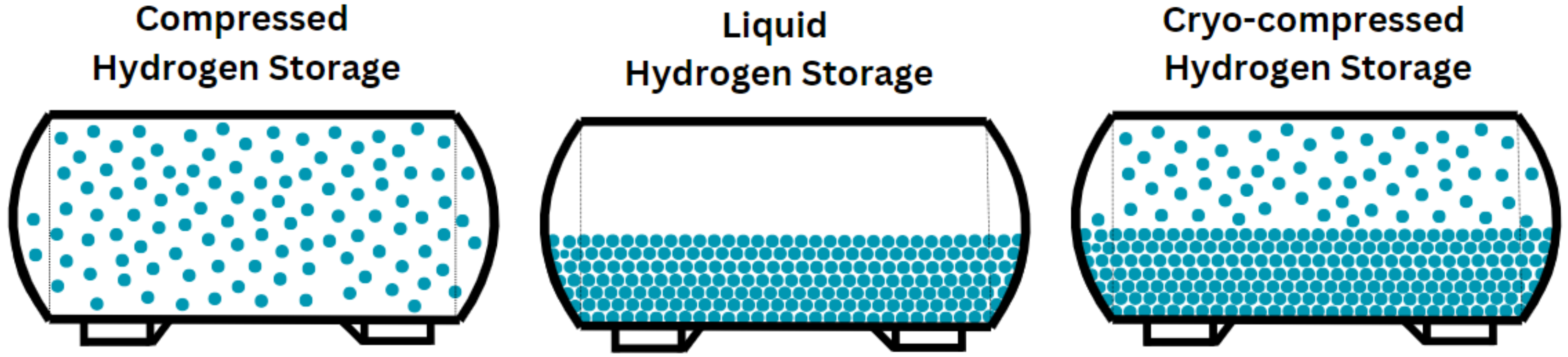 Energies 17 03110 g008