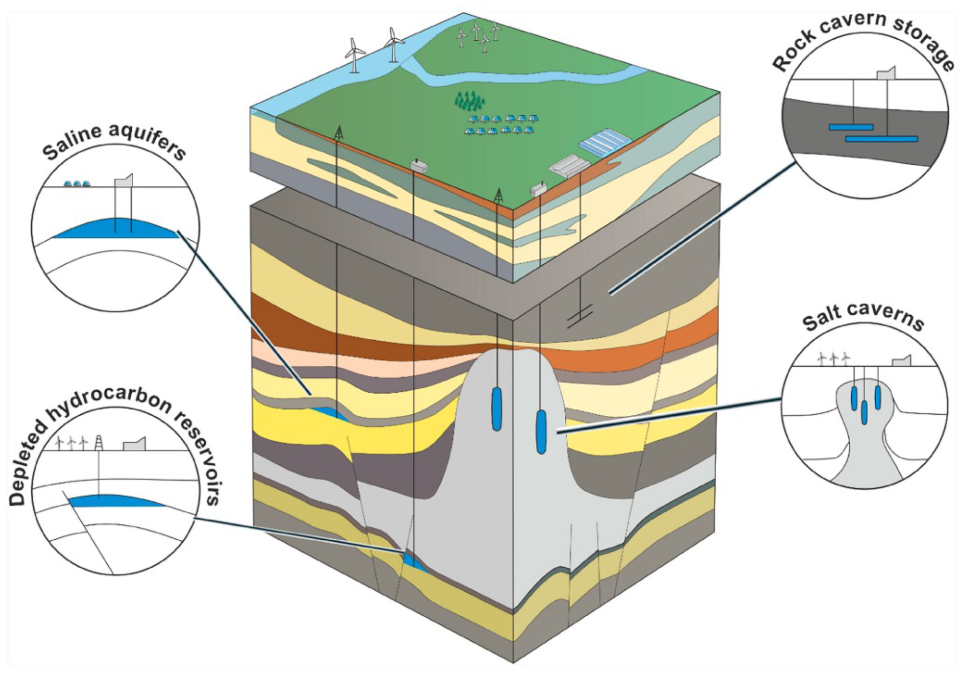 Energies 17 03110 g009