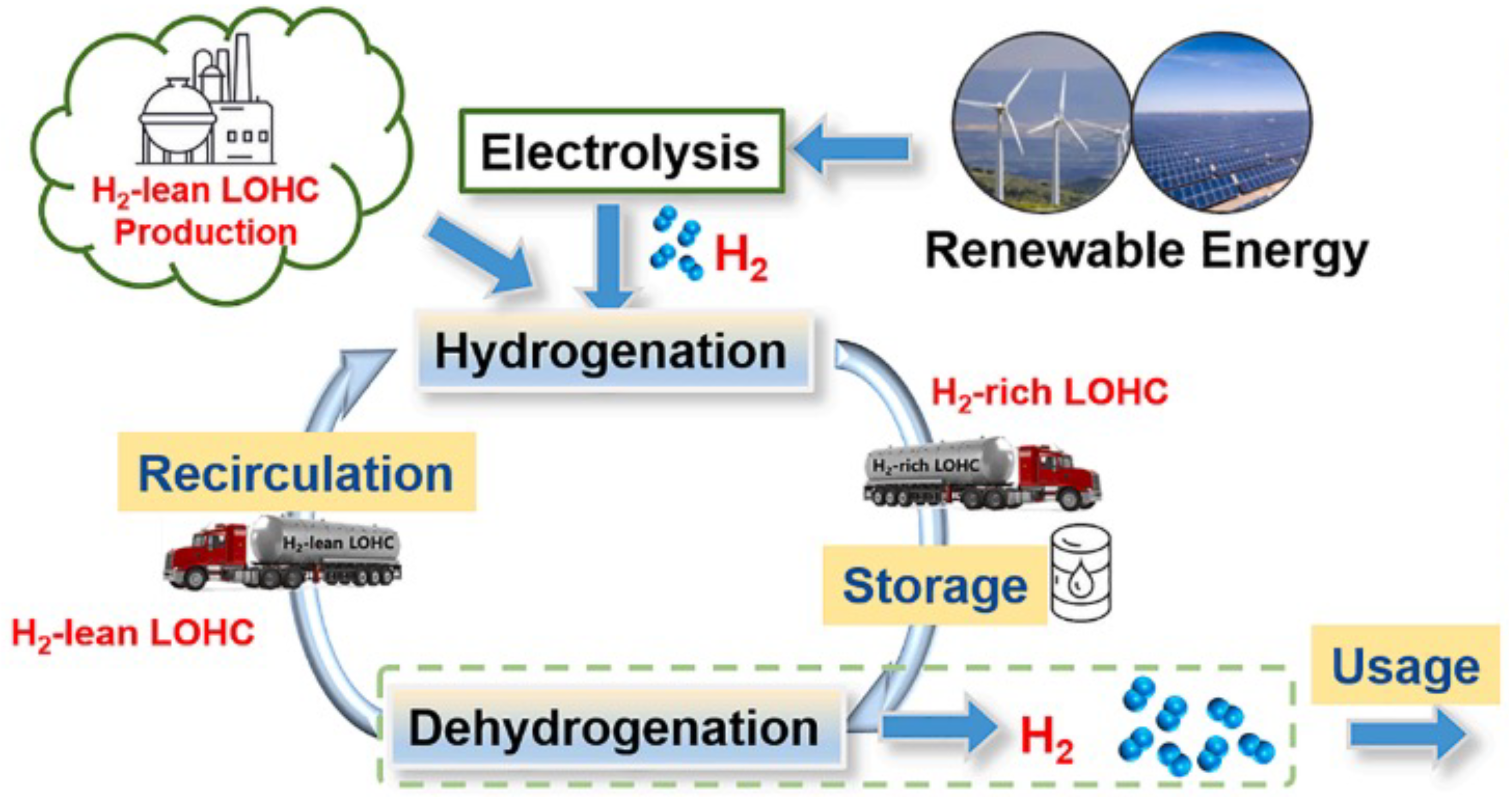 Energies 17 03110 g011