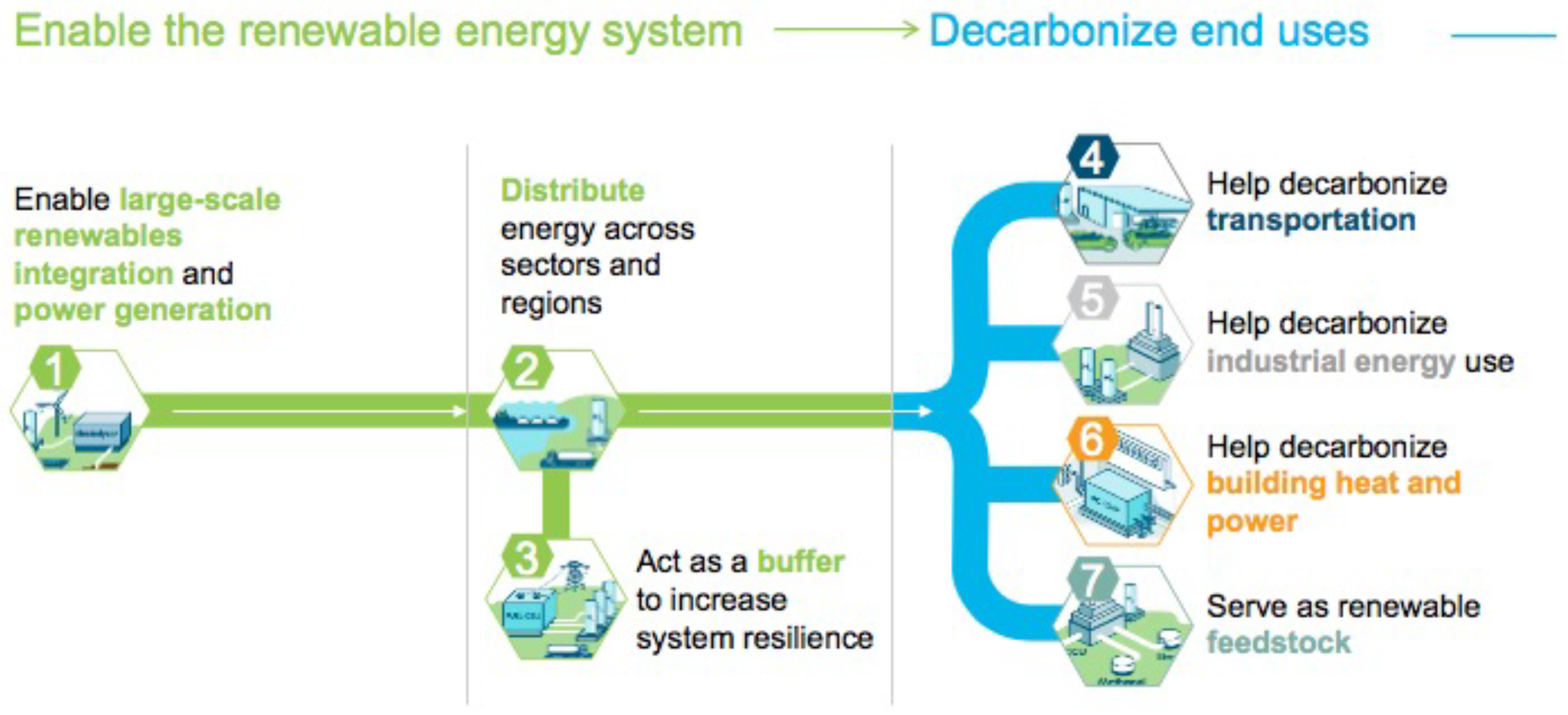 Energies 17 03110 g012