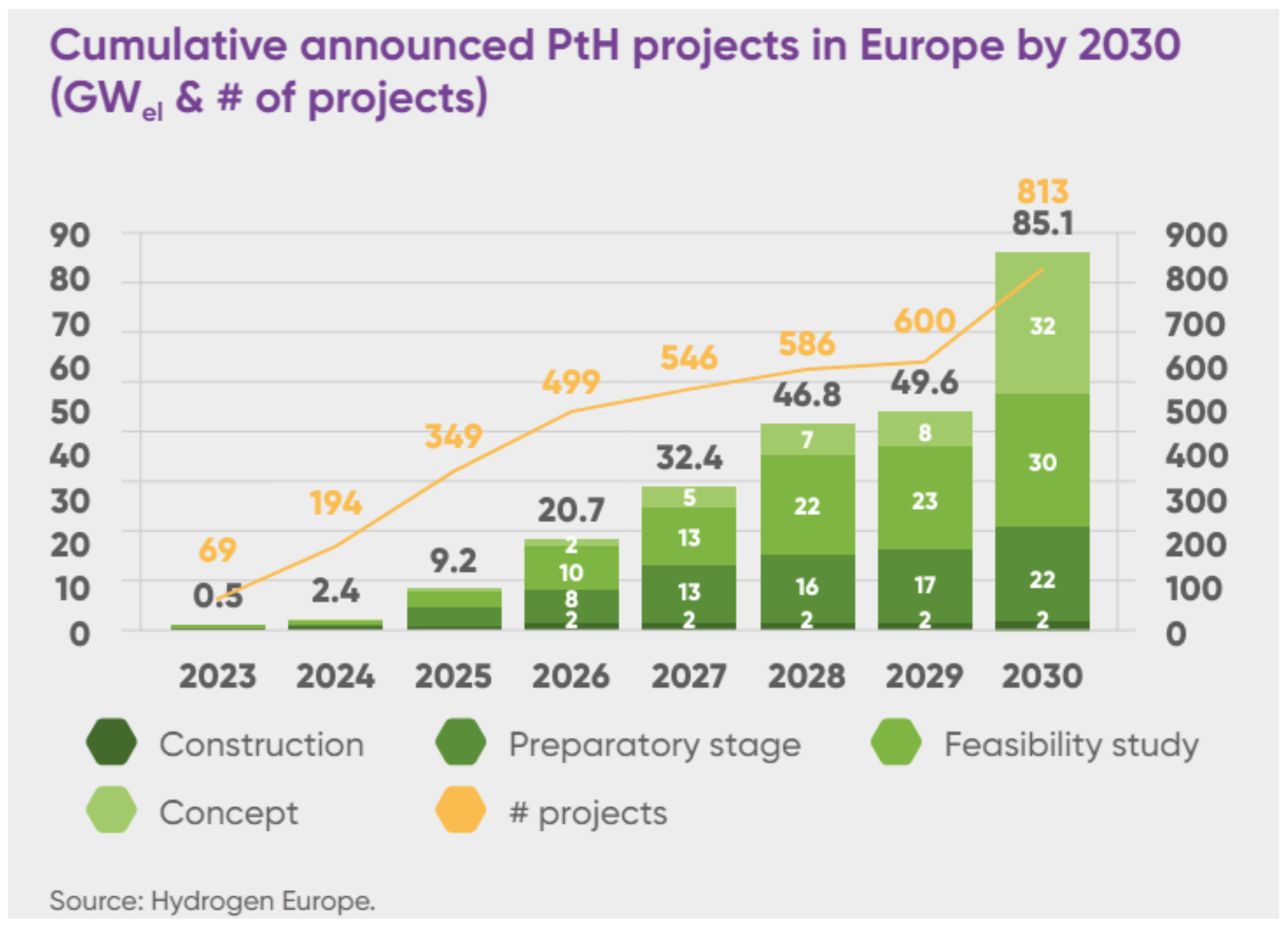 Energies 17 03110 g015