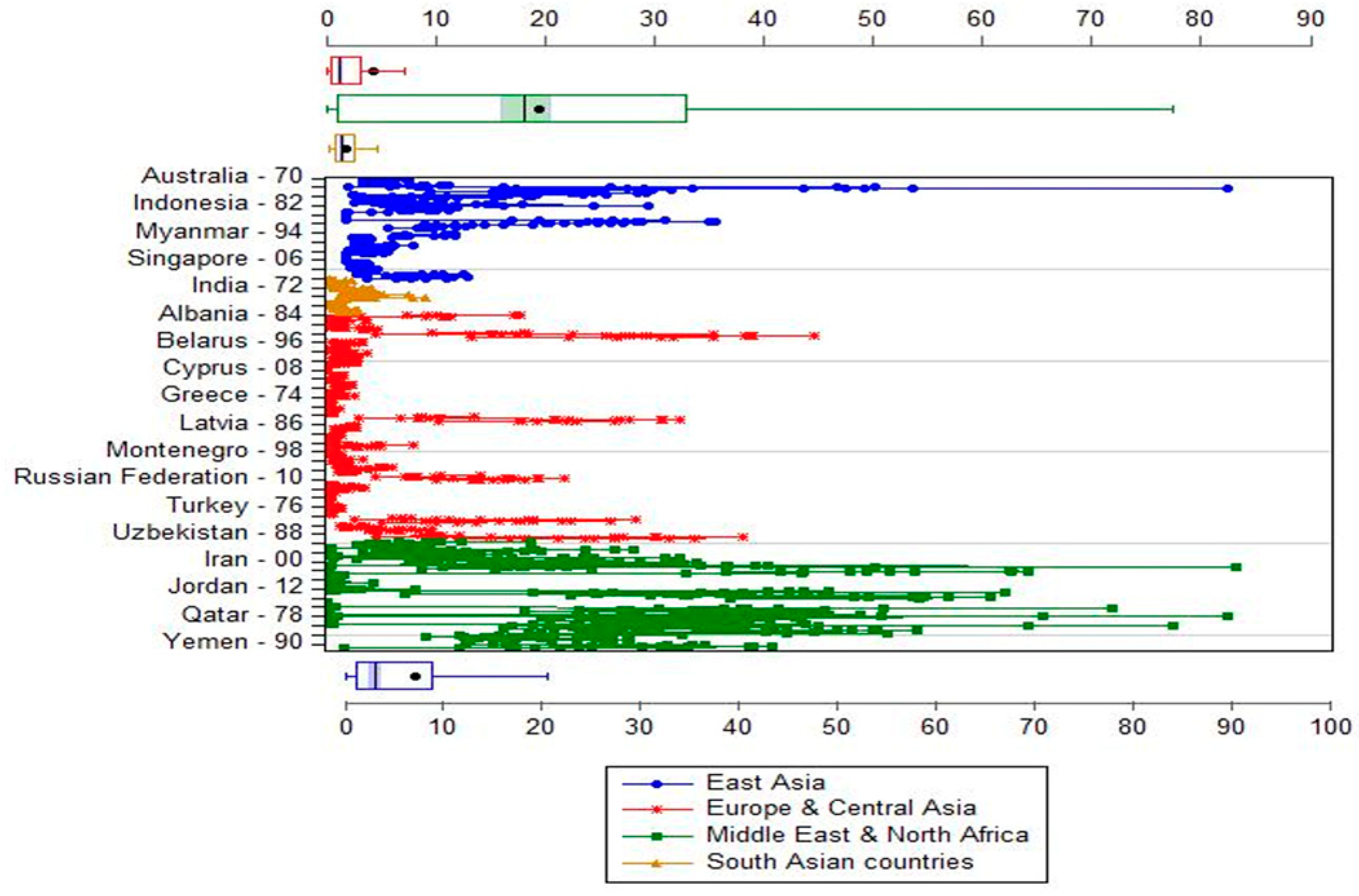 Energies 17 03111 g001