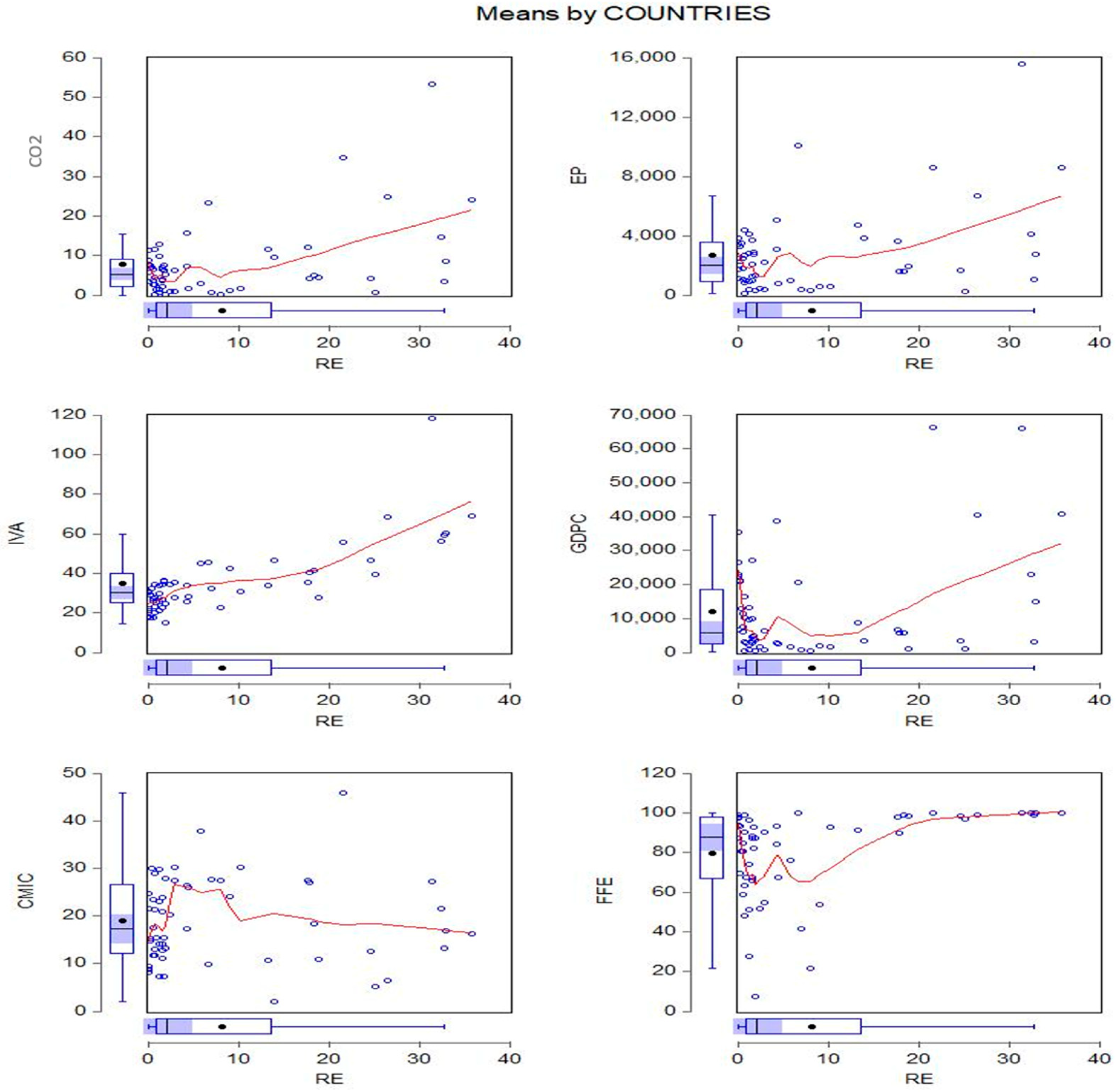 Energies 17 03111 g002