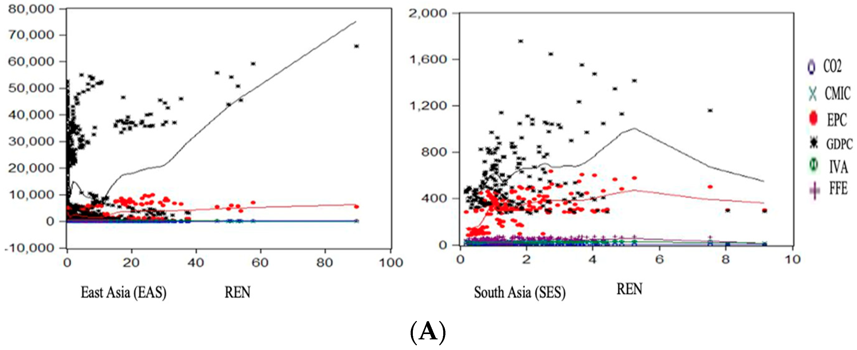 Energies 17 03111 g003a