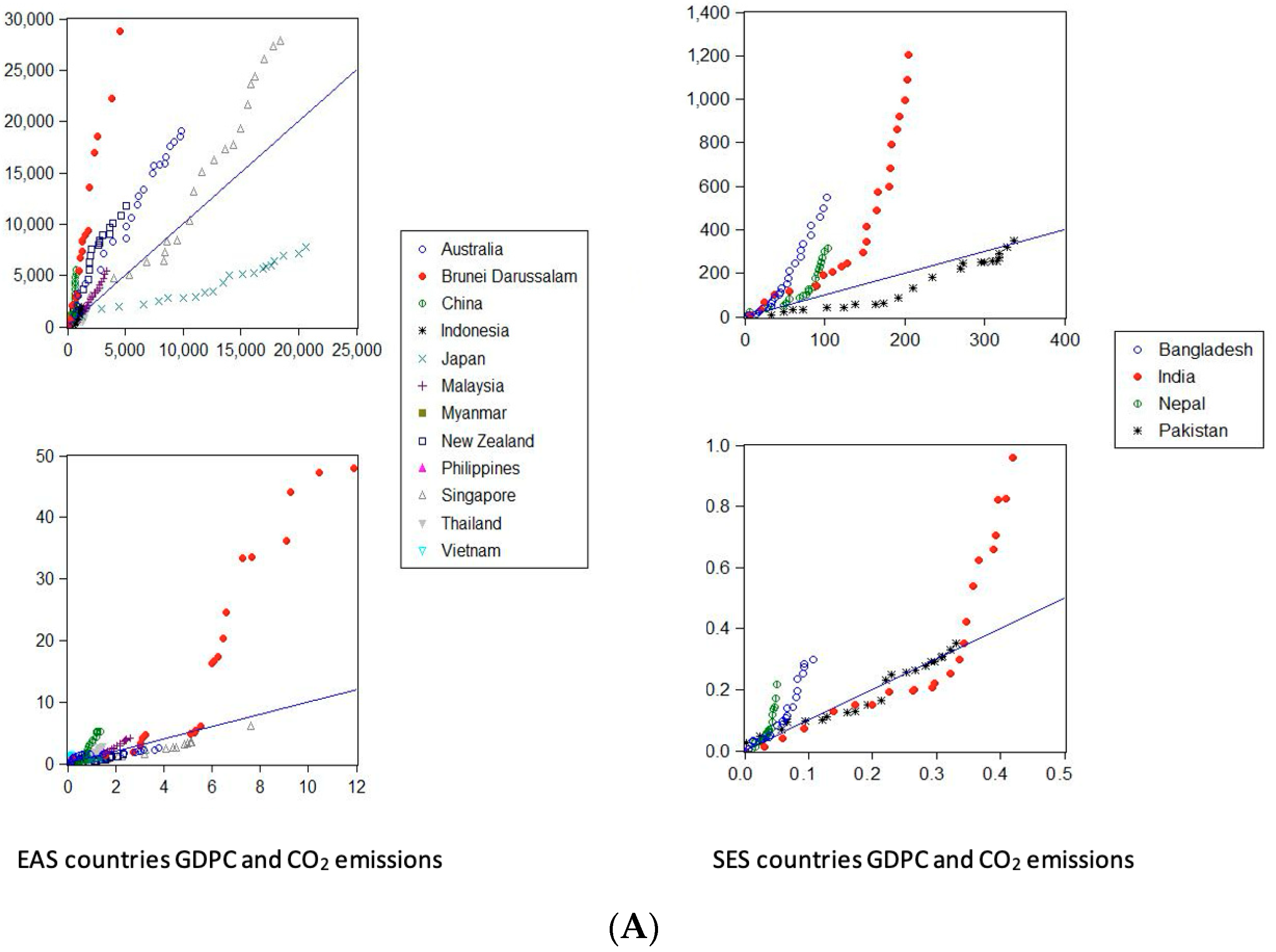 Energies 17 03111 g004a