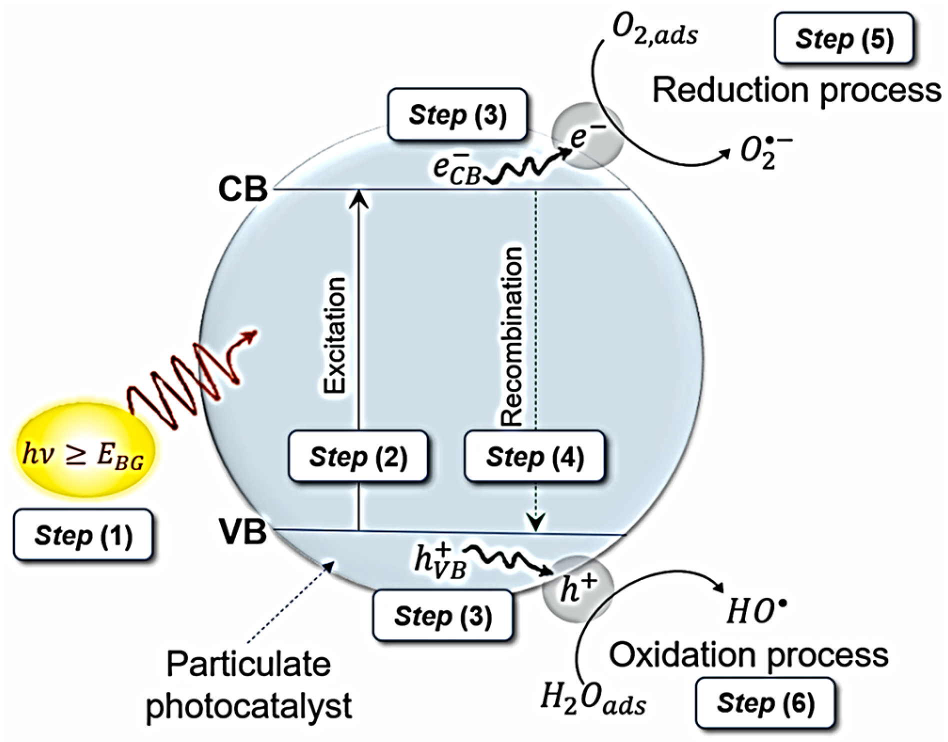Energies 17 03112 g002