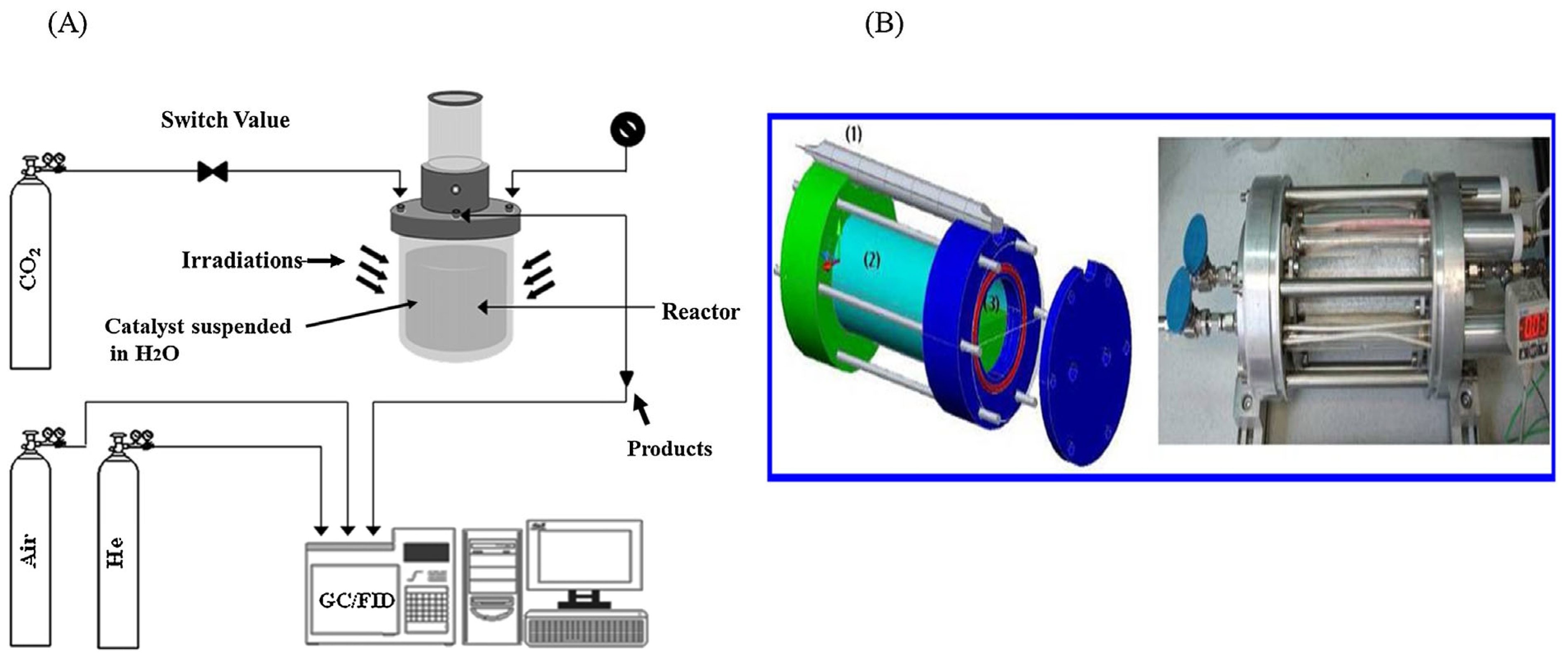 Energies 17 03112 g005