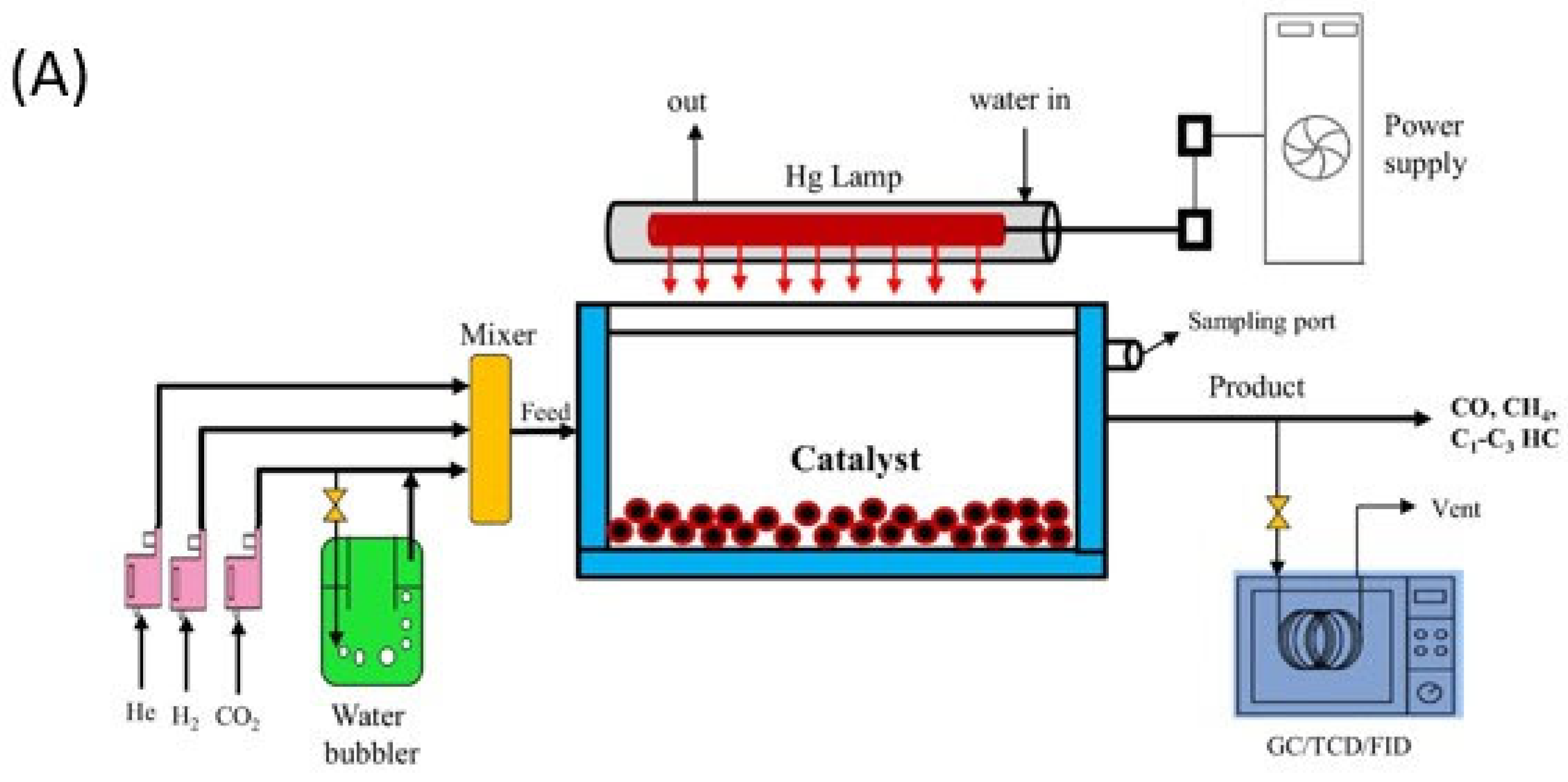 Energies 17 03112 g008a