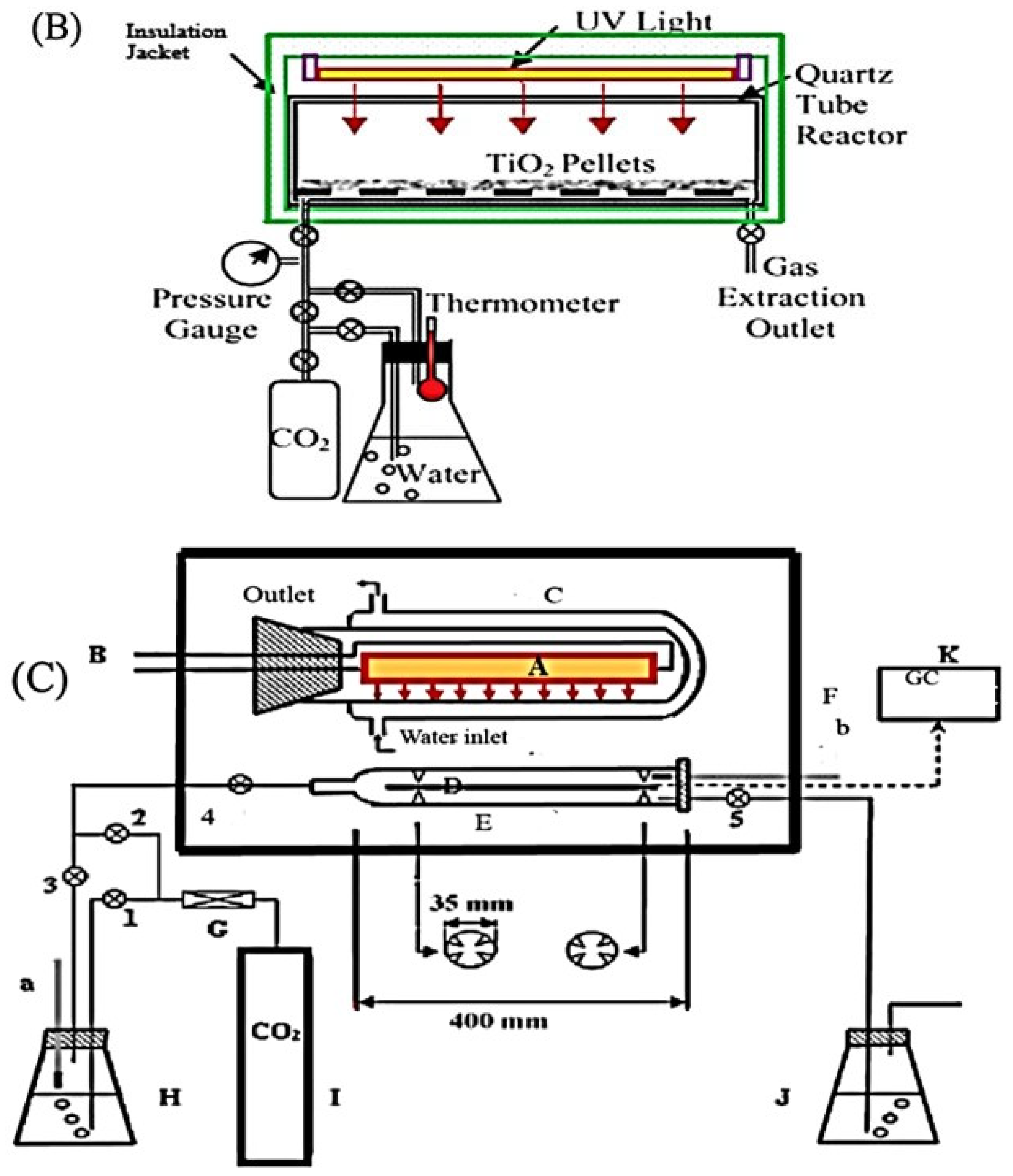 Energies 17 03112 g008b