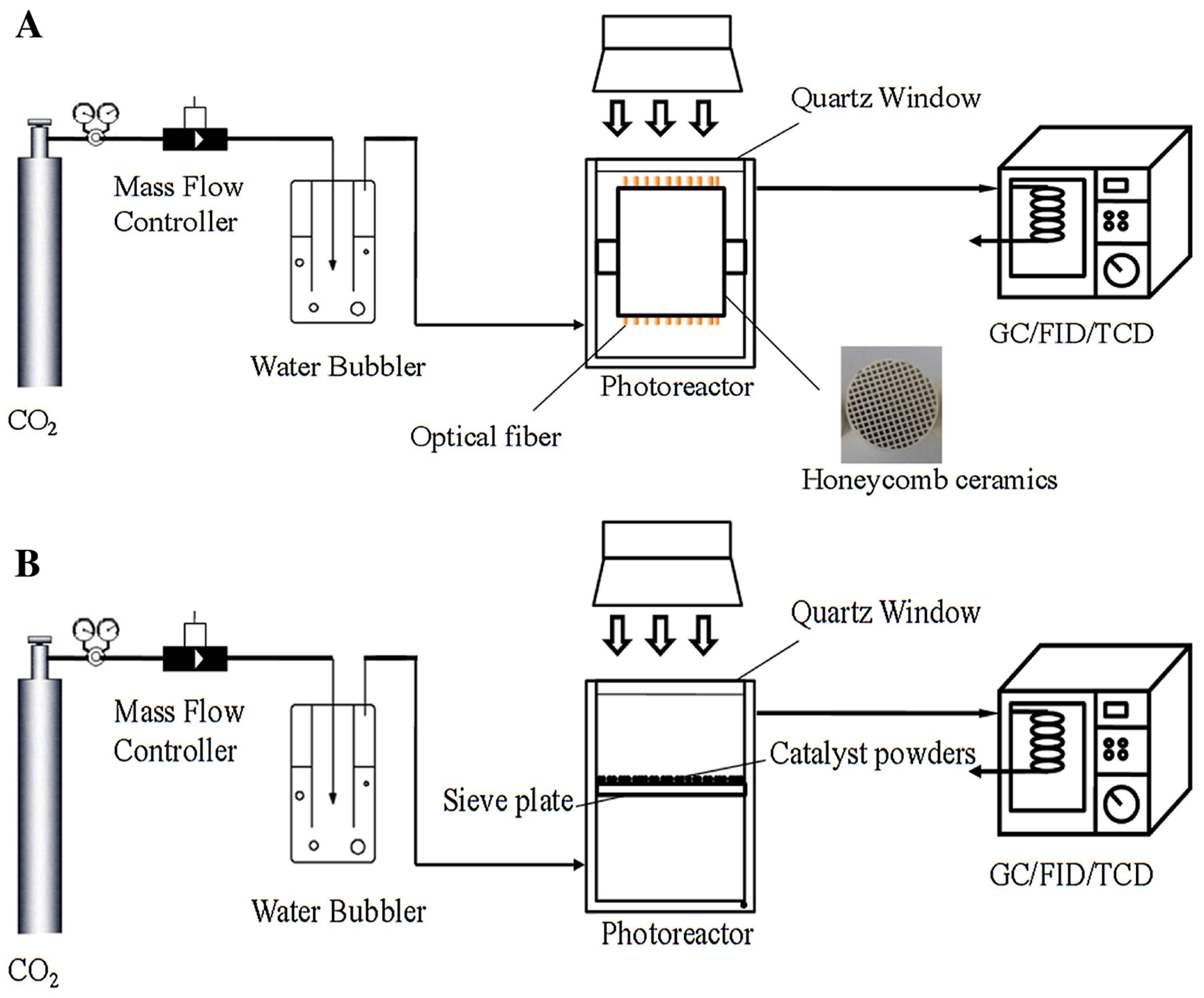 Energies 17 03112 g015