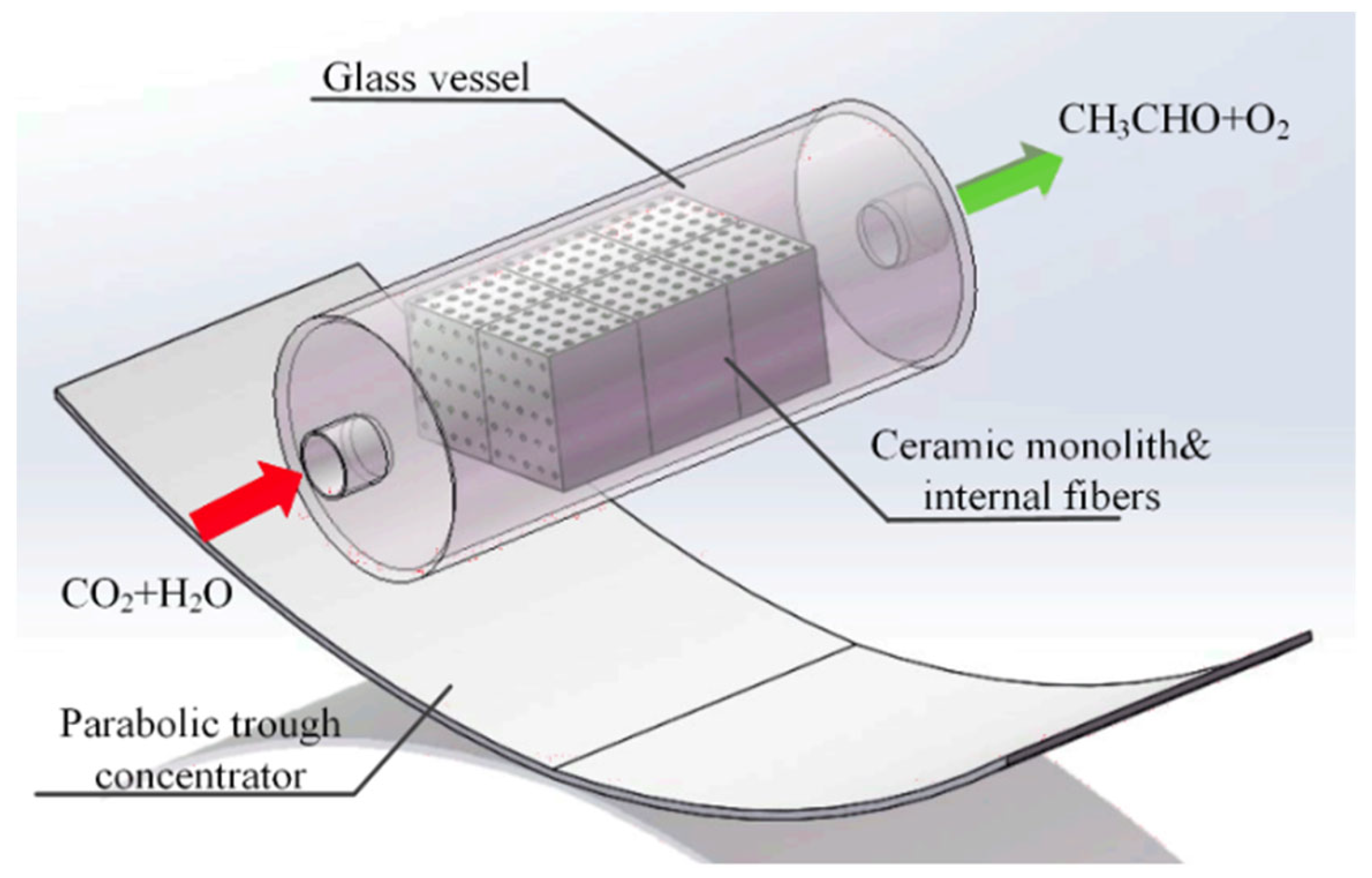 Energies 17 03112 g026