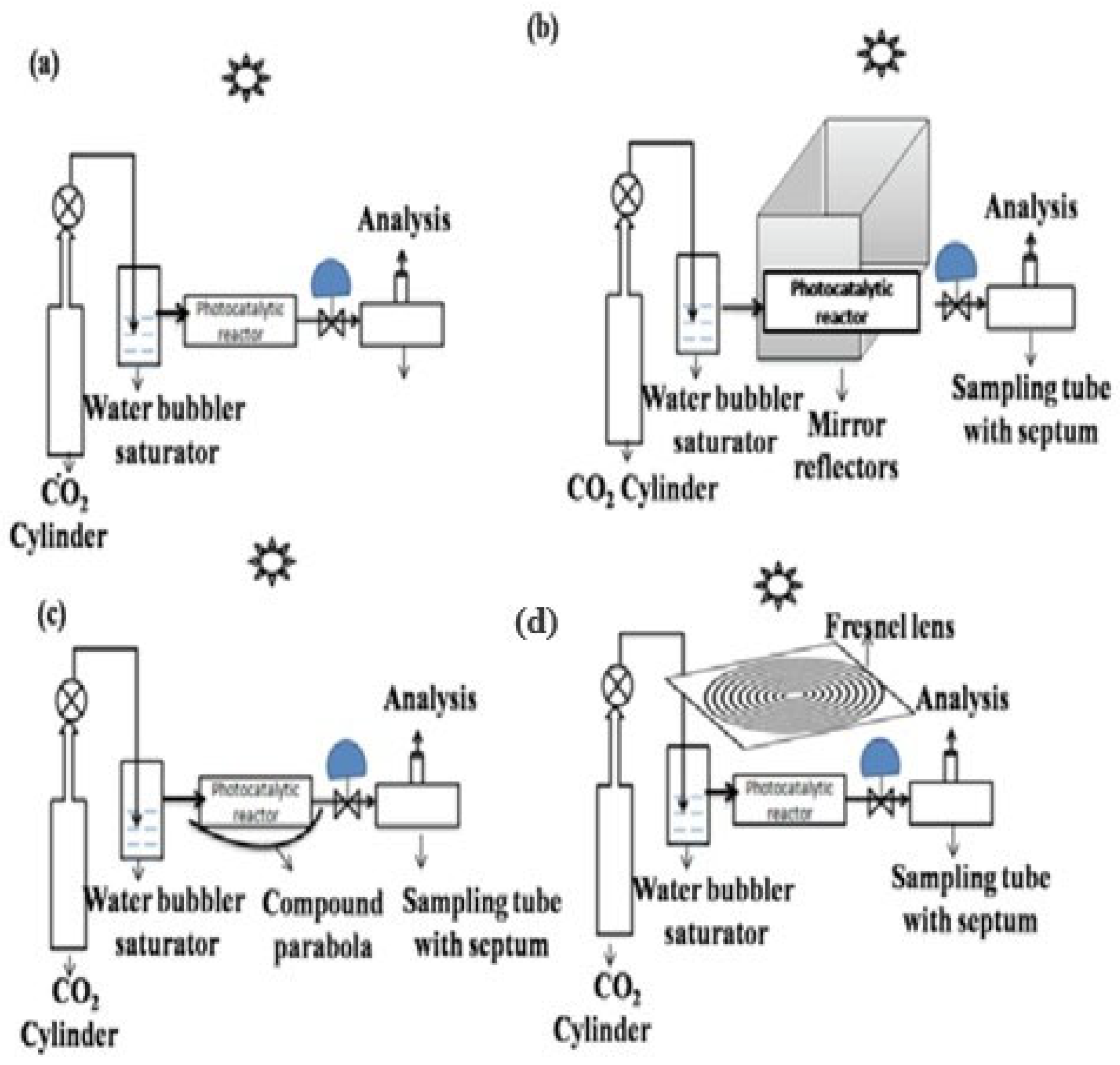 Energies 17 03112 g032