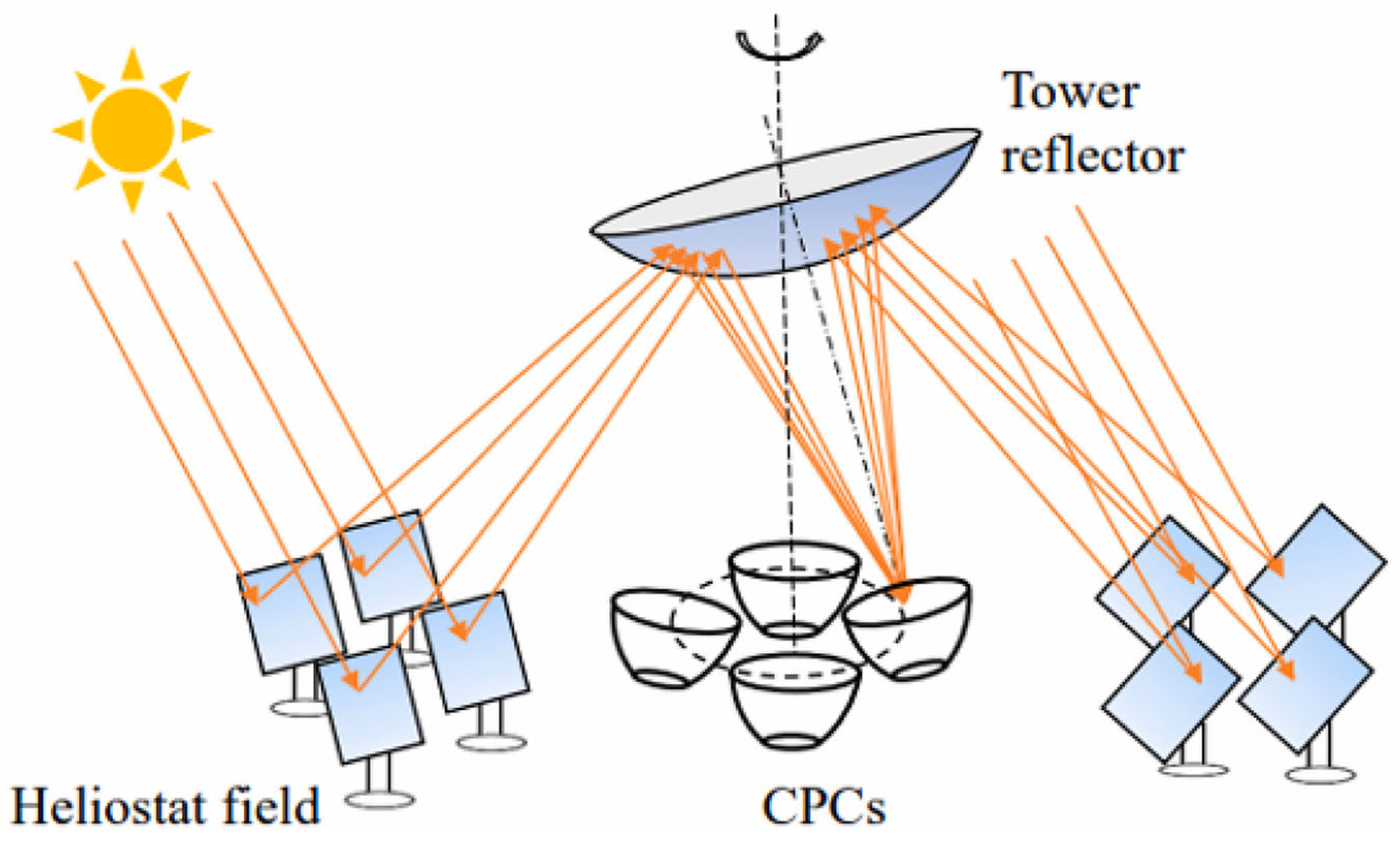 Energies 17 03112 g034