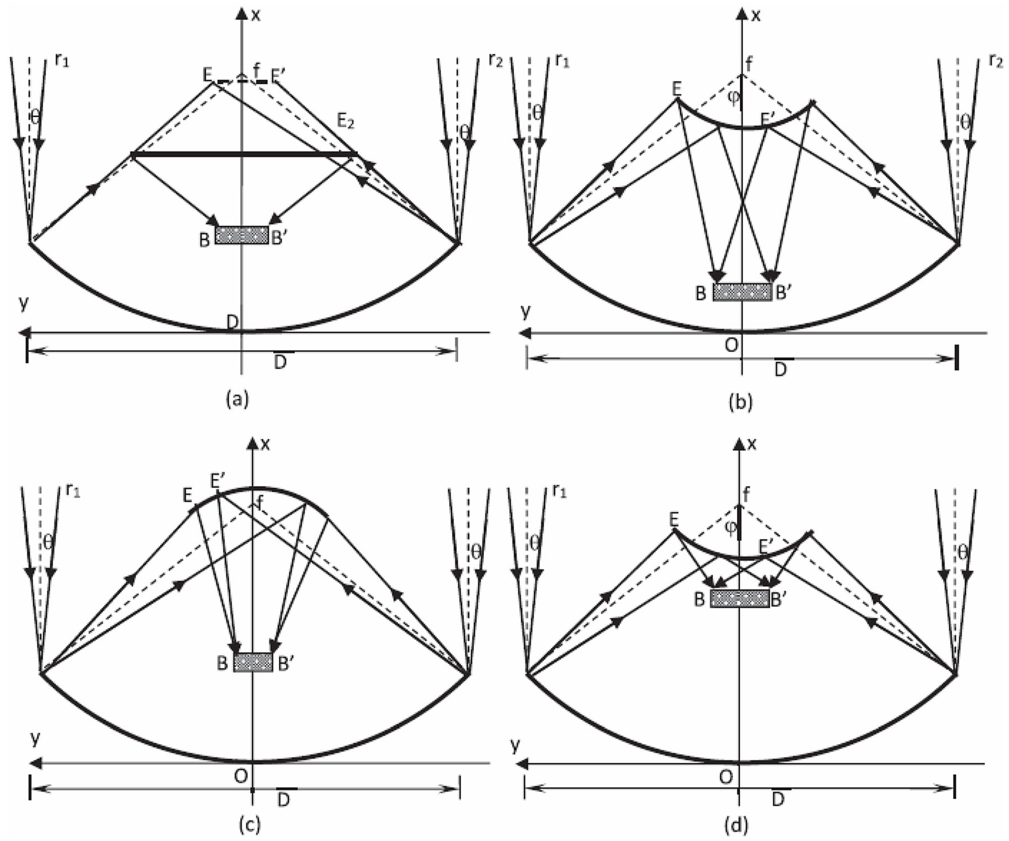 Energies 17 03112 g039