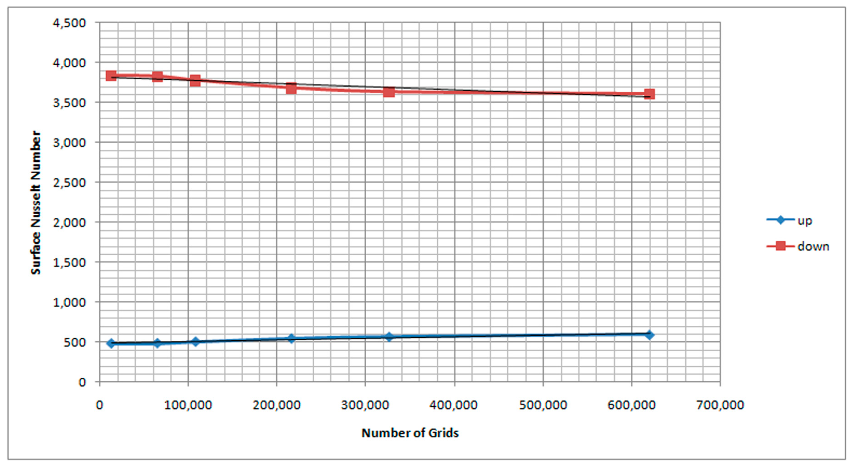 Energies 17 03113 g003