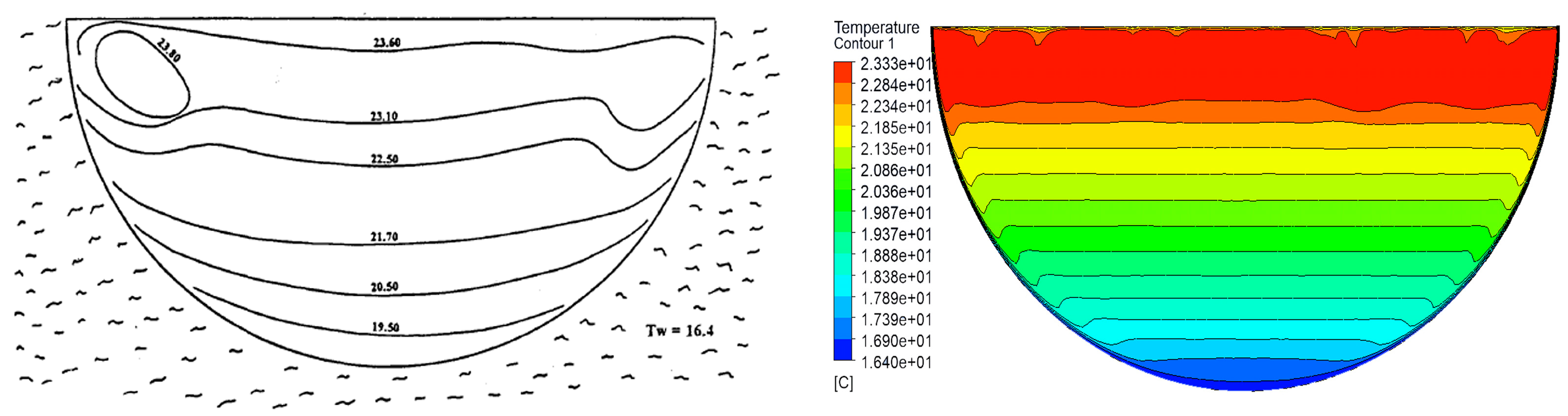 Energies 17 03113 g005