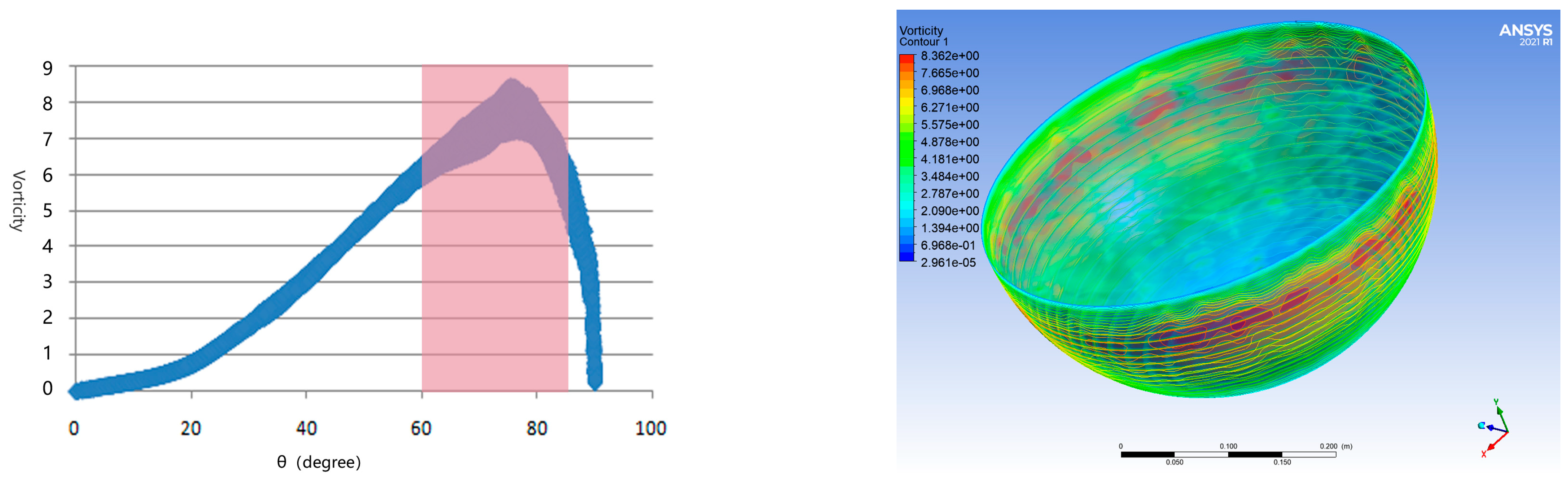 Energies 17 03113 g008