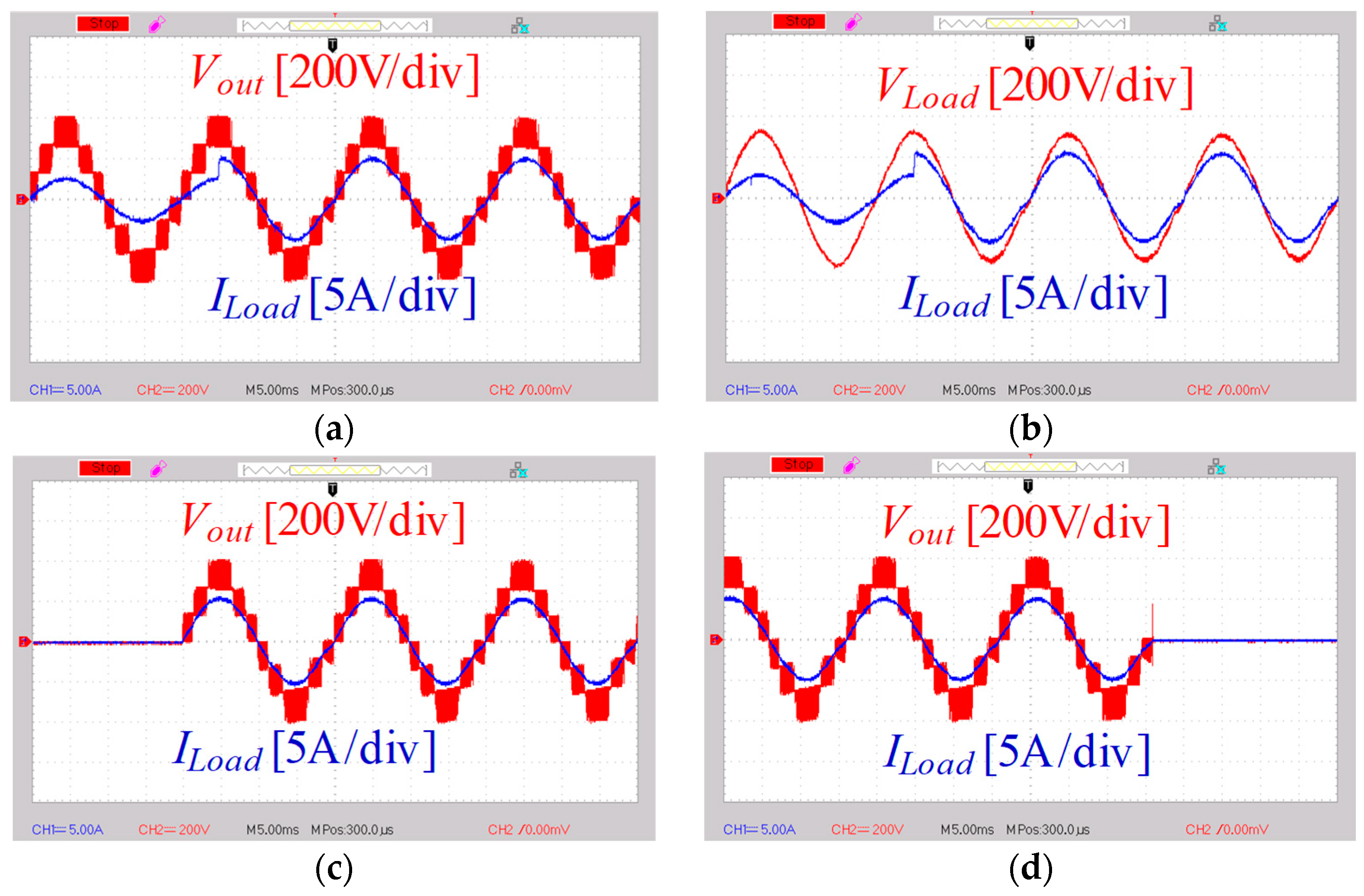 Energies 17 03115 g008