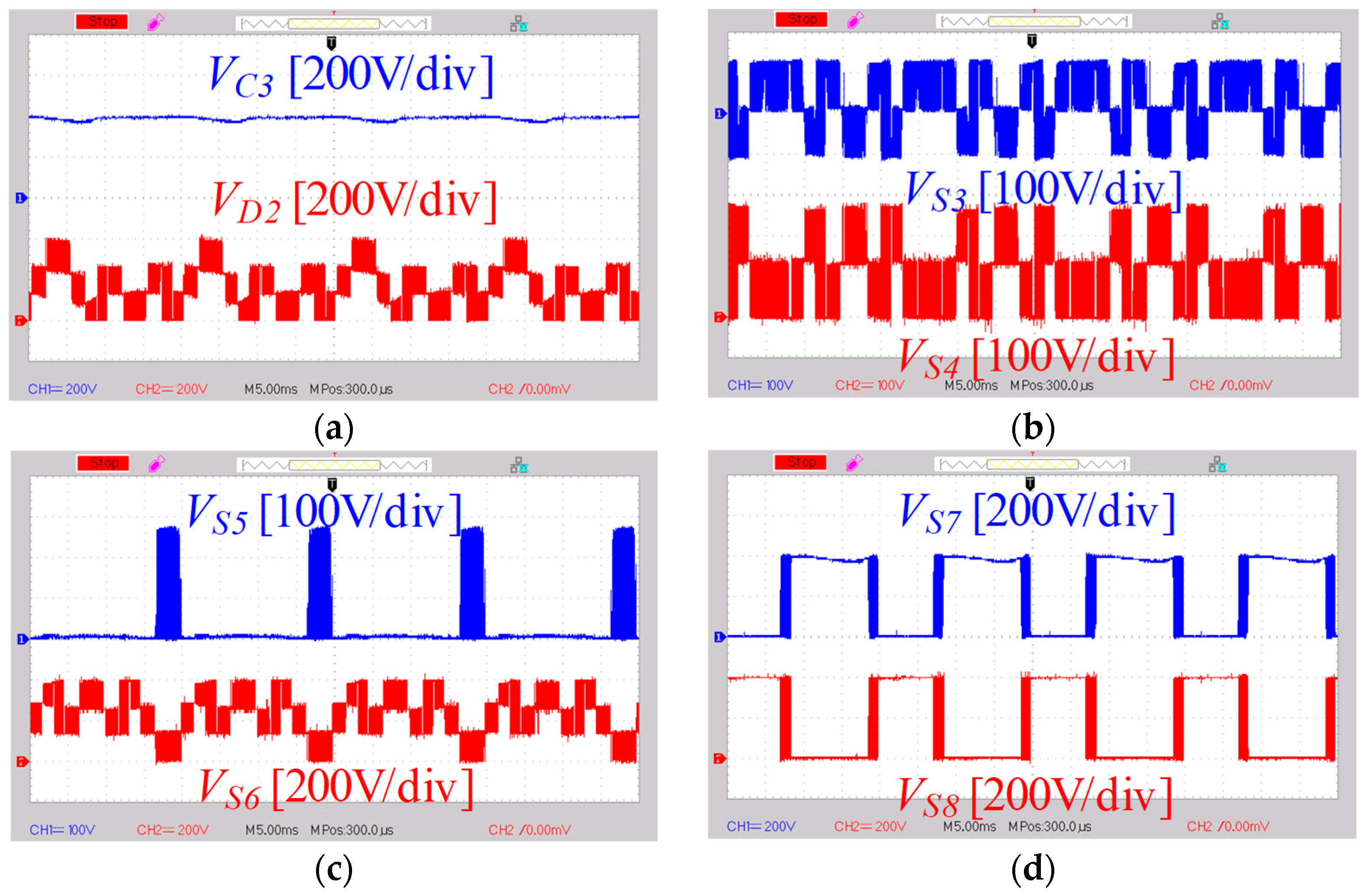Energies 17 03115 g010