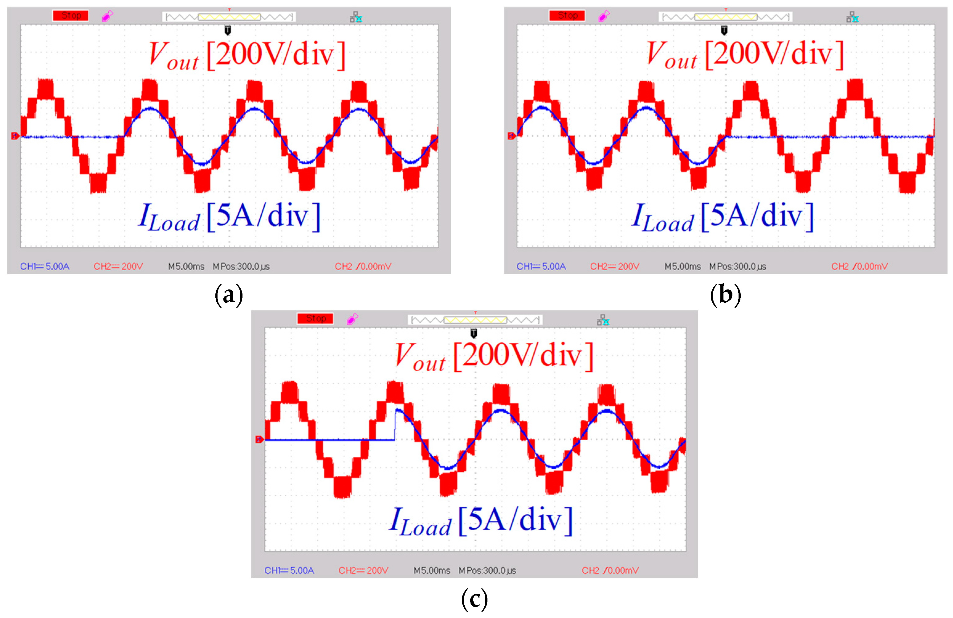 Energies 17 03115 g011