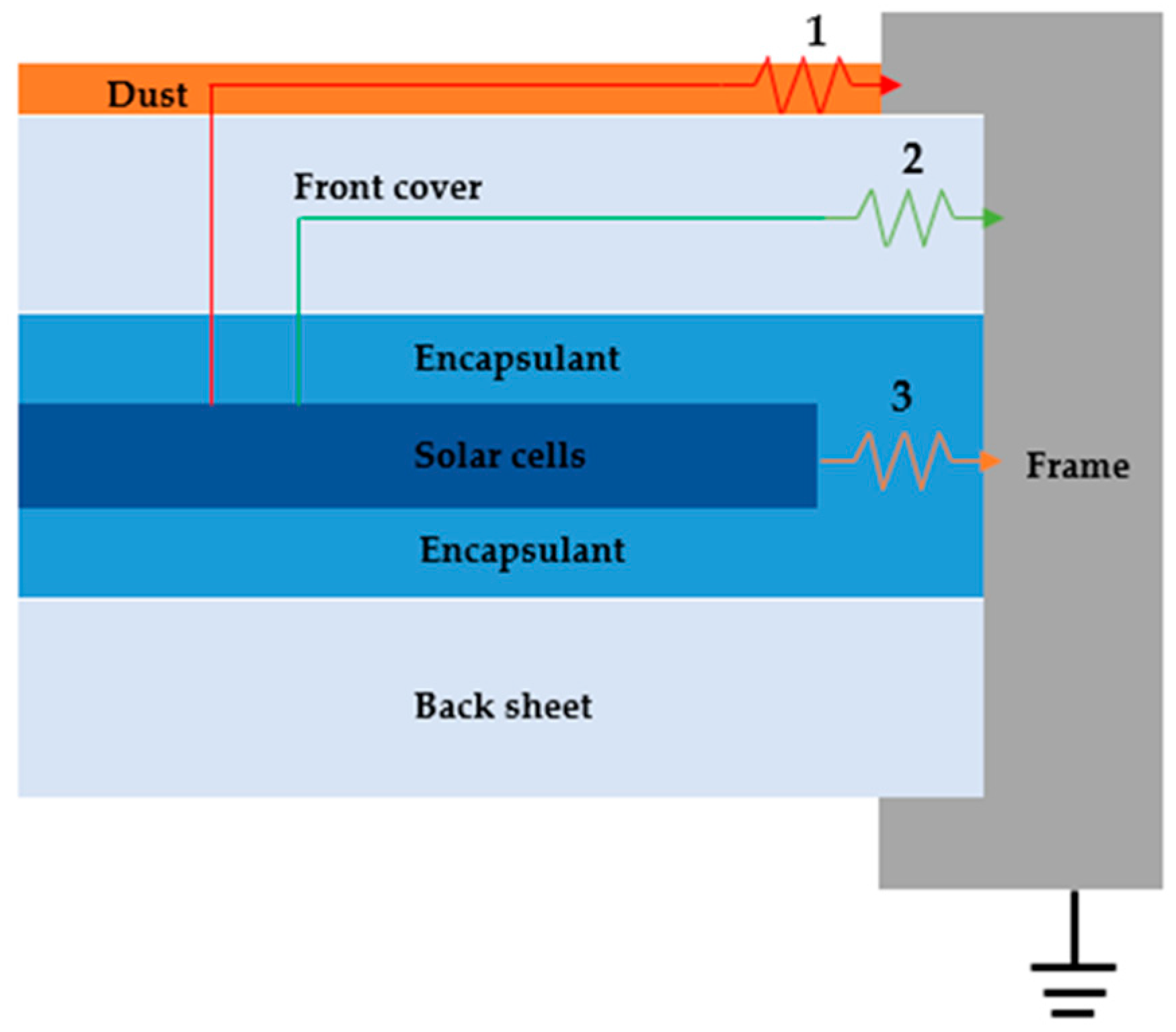 Energies 17 03116 g002