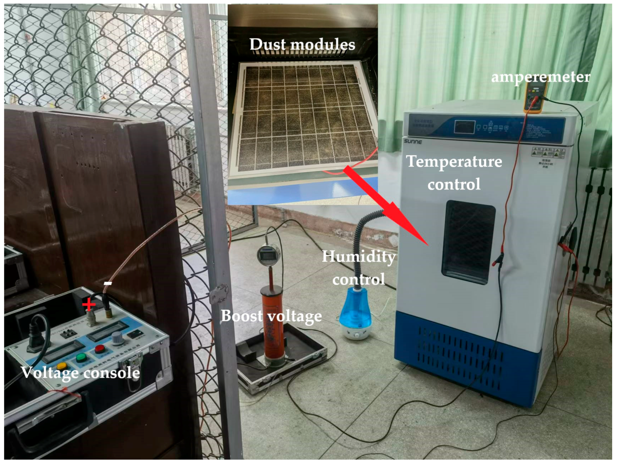 Energies 17 03116 g004