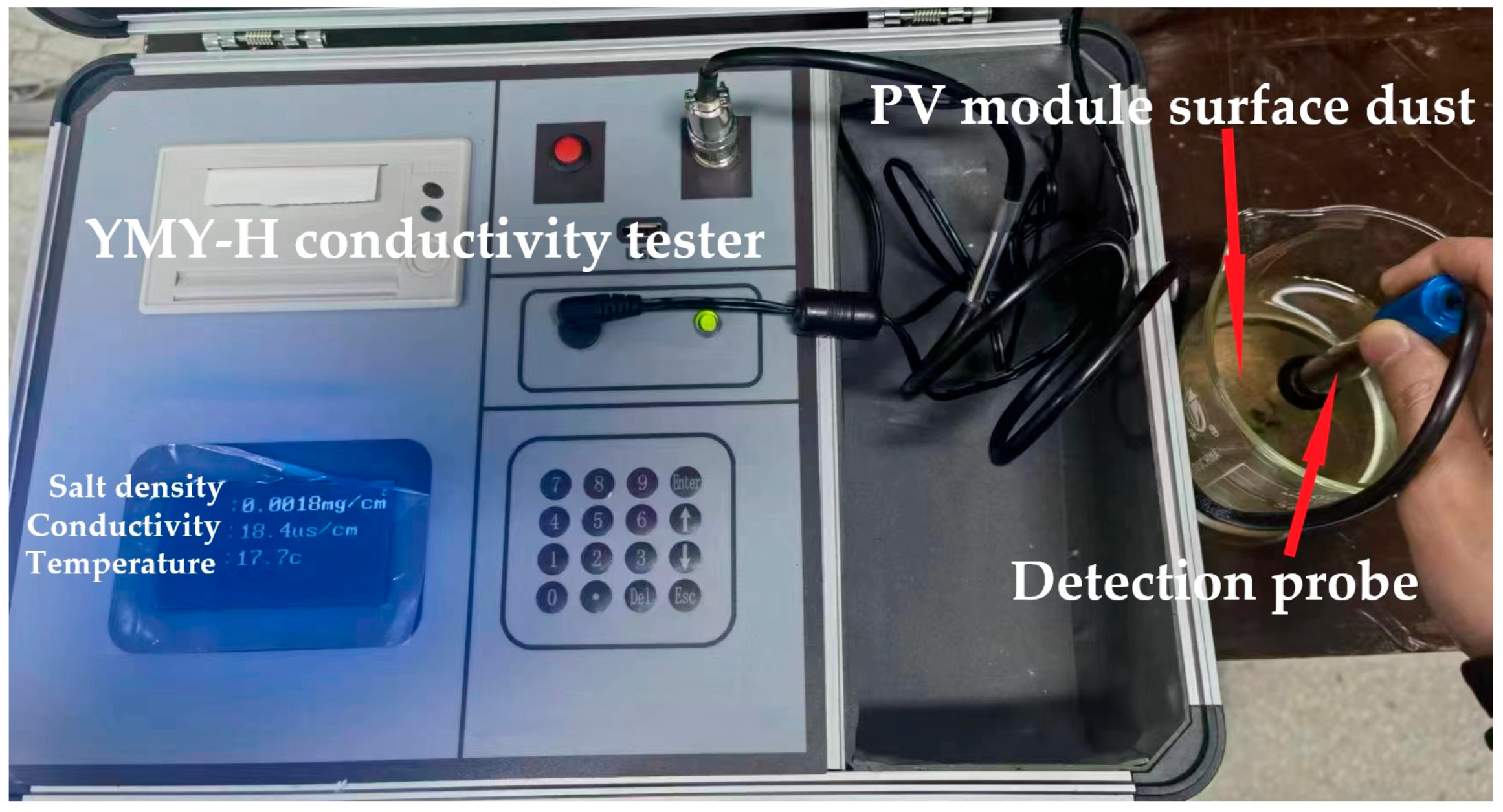 Energies 17 03116 g005
