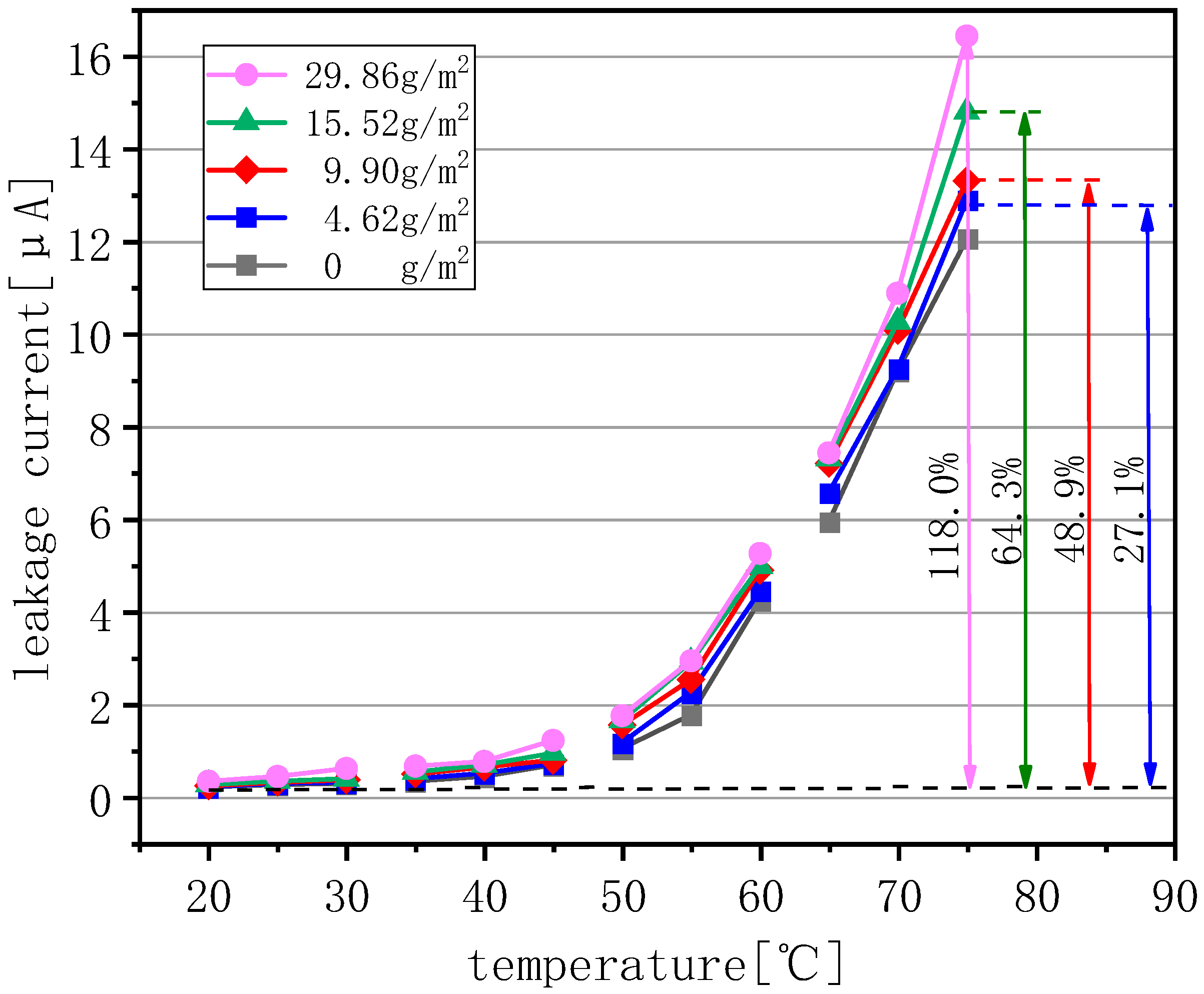 Energies 17 03116 g008