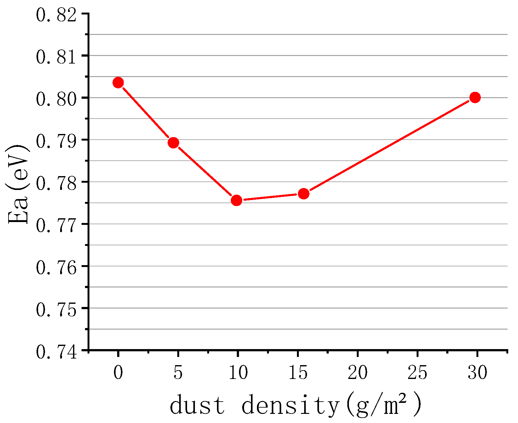 Energies 17 03116 g012