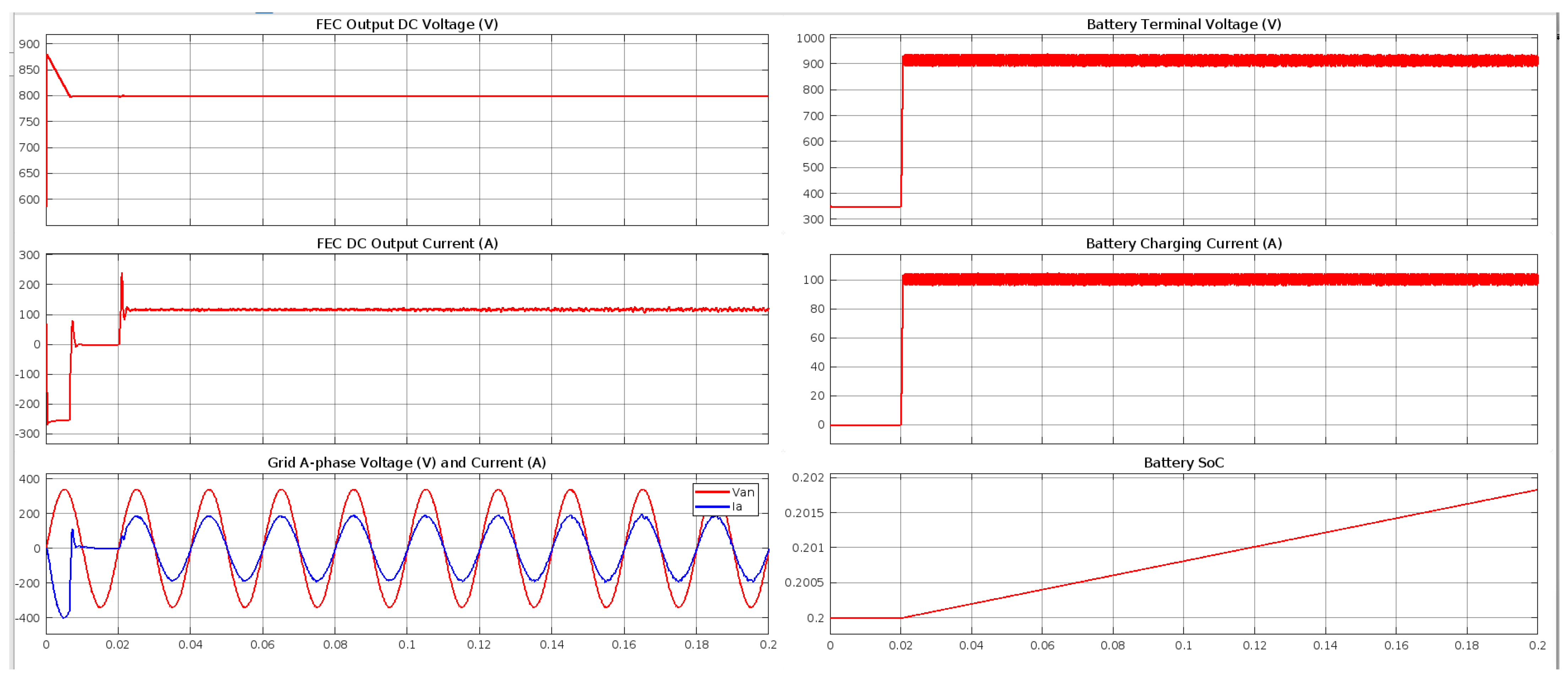 Energies 17 03117 g013