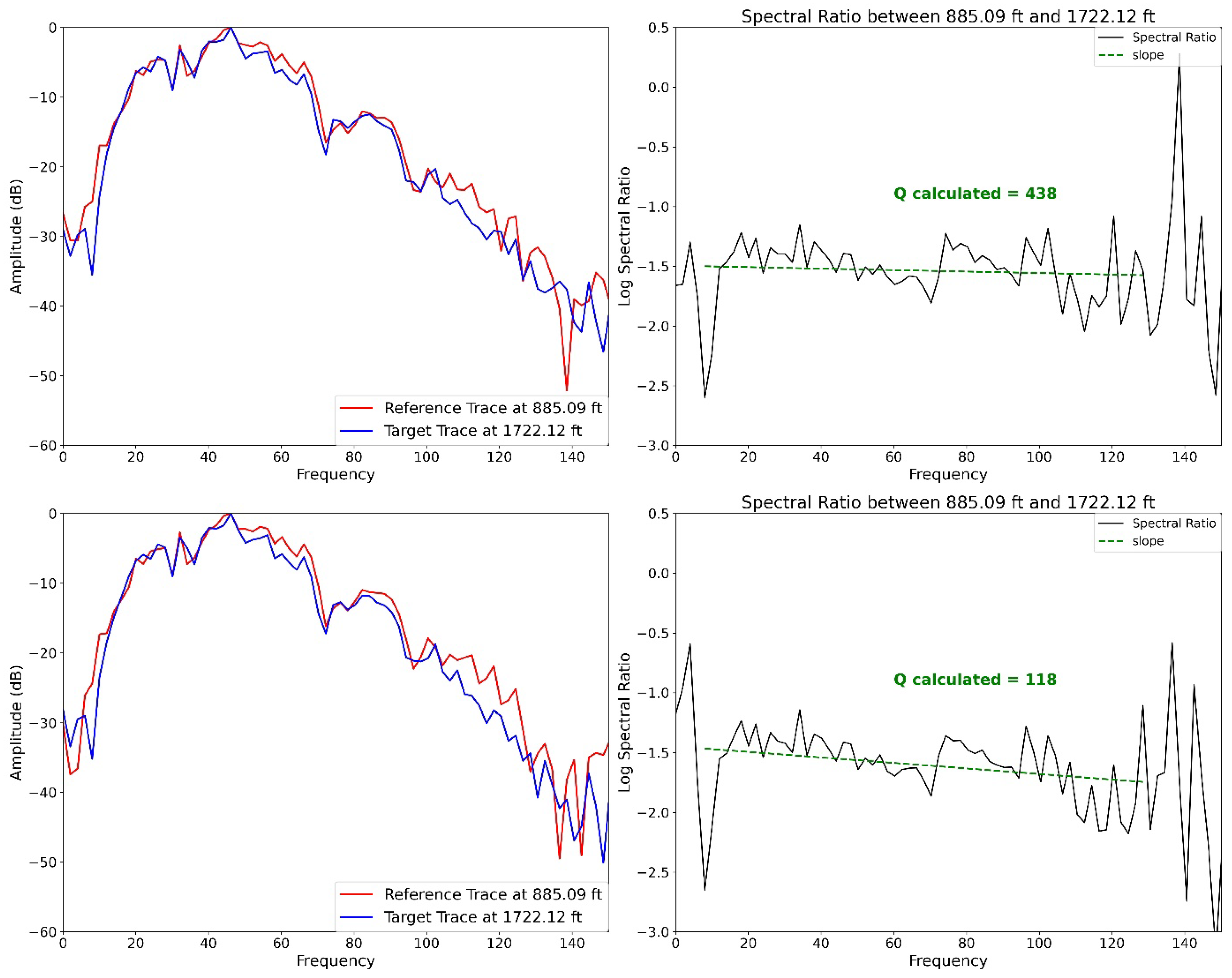 Energies 17 03119 g013