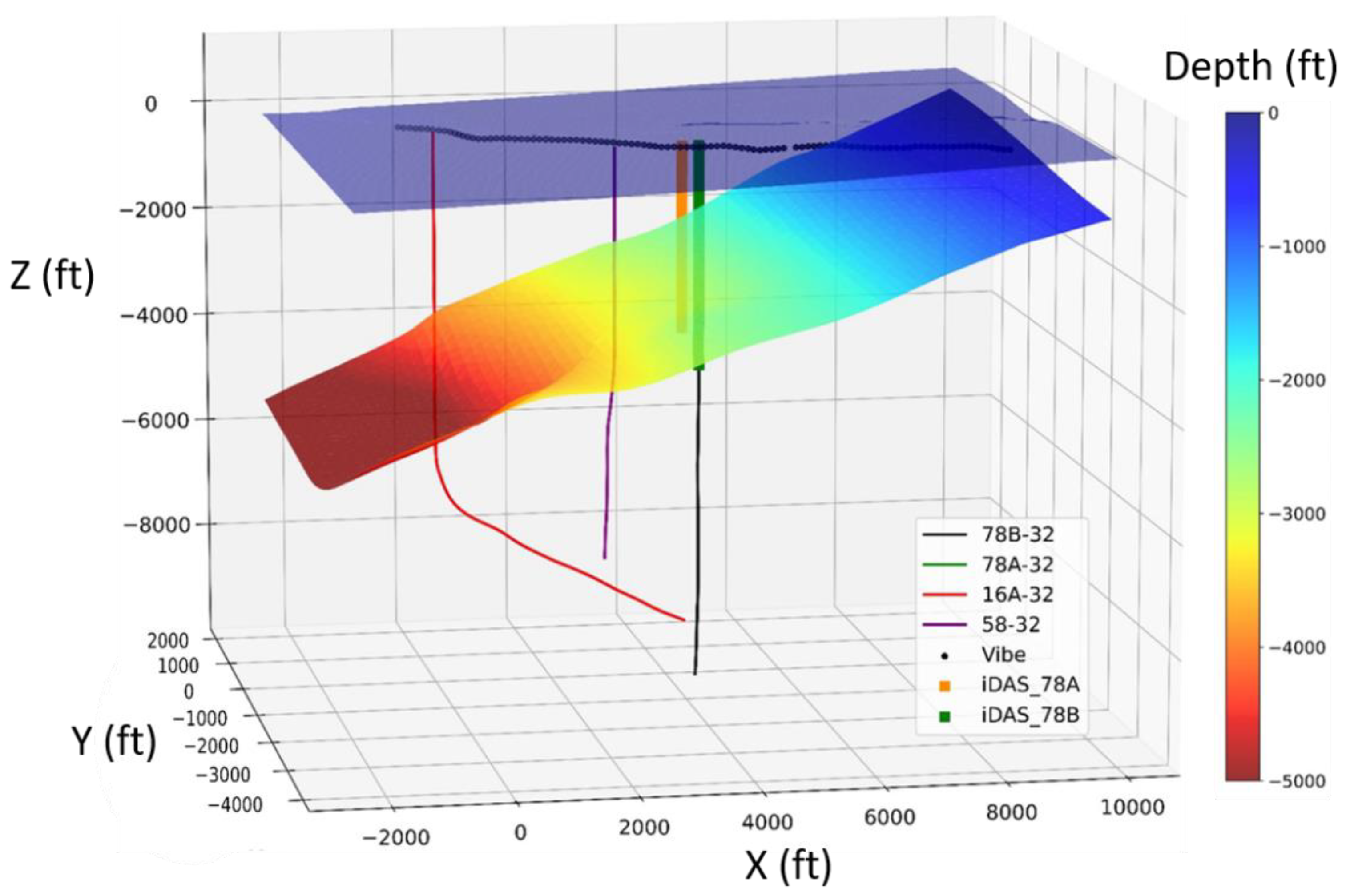 Energies 17 03119 g015