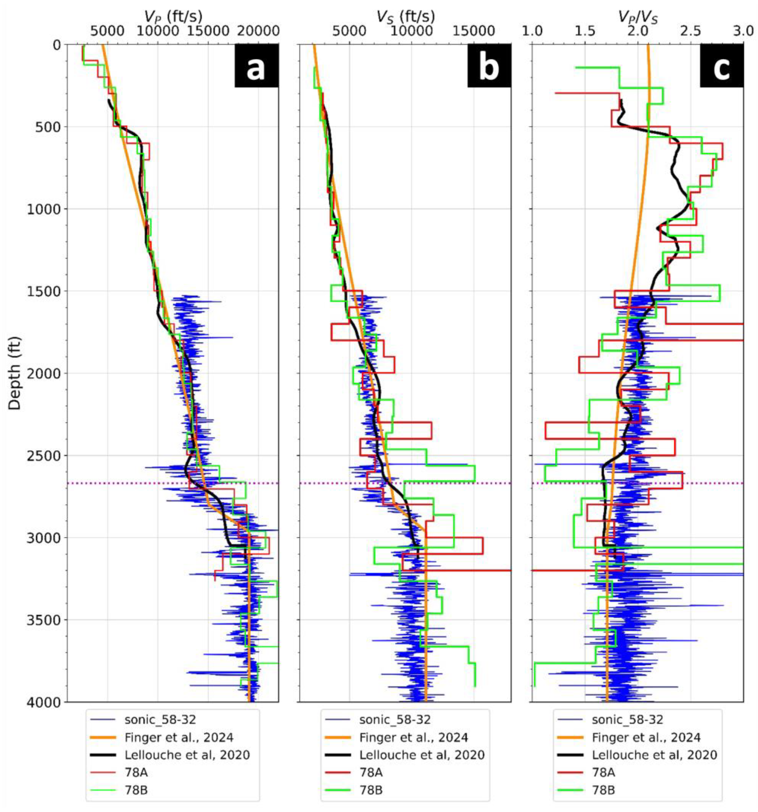 Energies 17 03119 g016